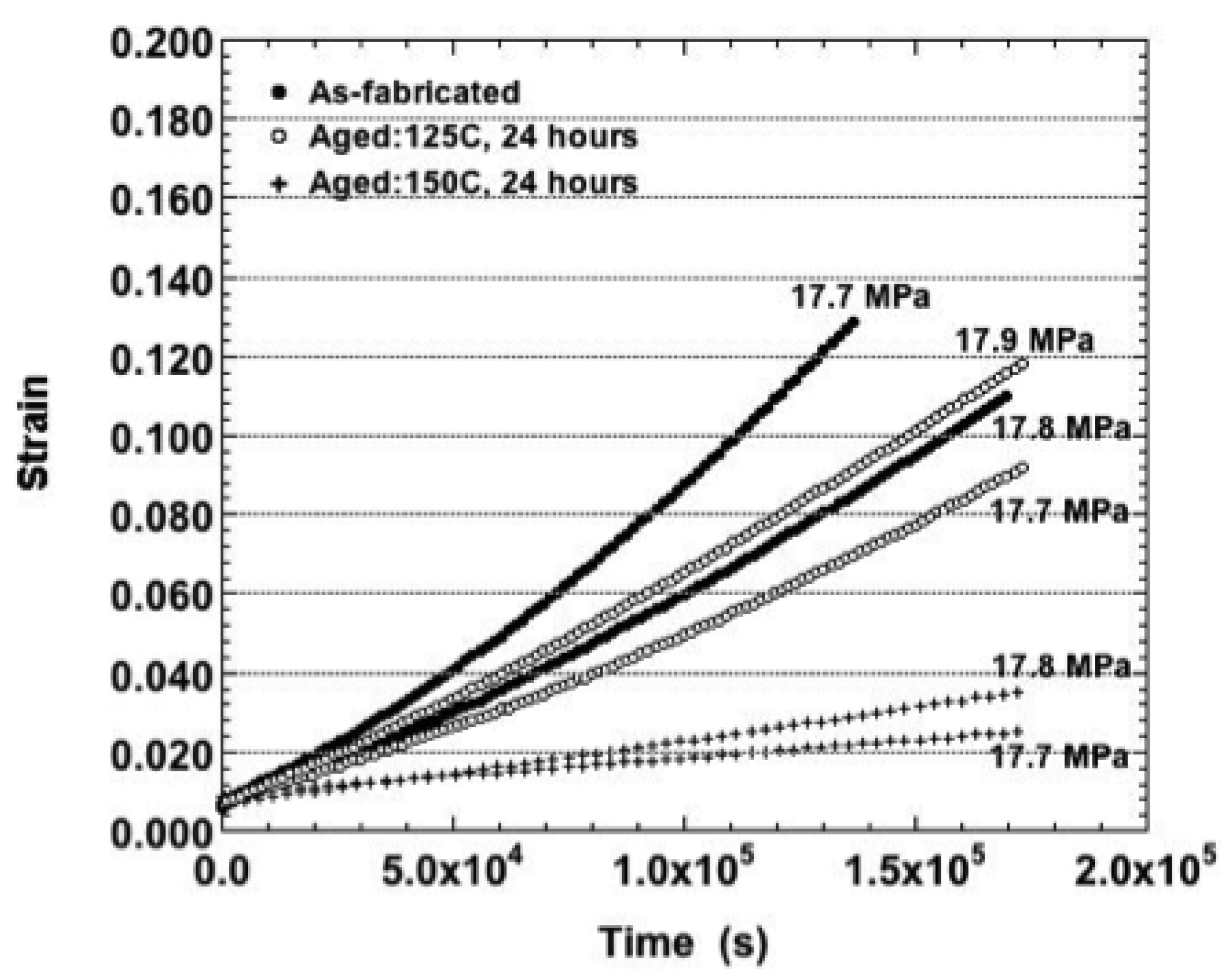 Materials 05 02151 g010 1024
