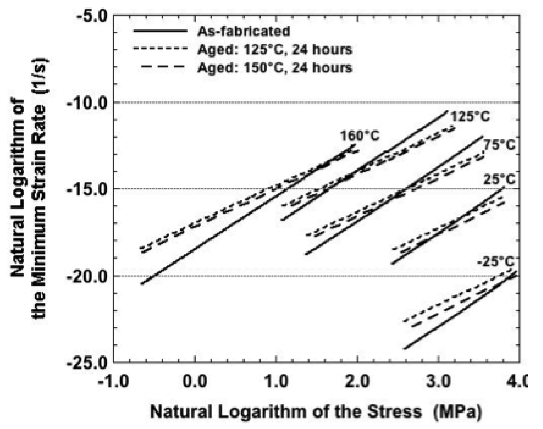 Materials 05 02151 g018 1024