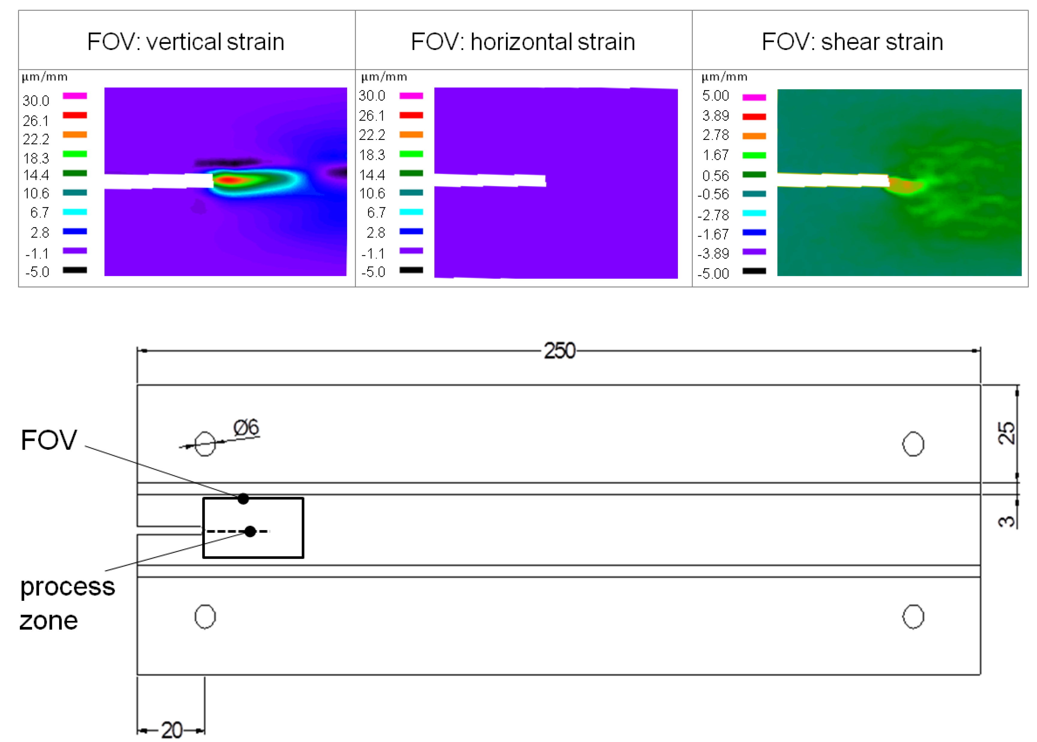 Materials 05 02190 g002 1024