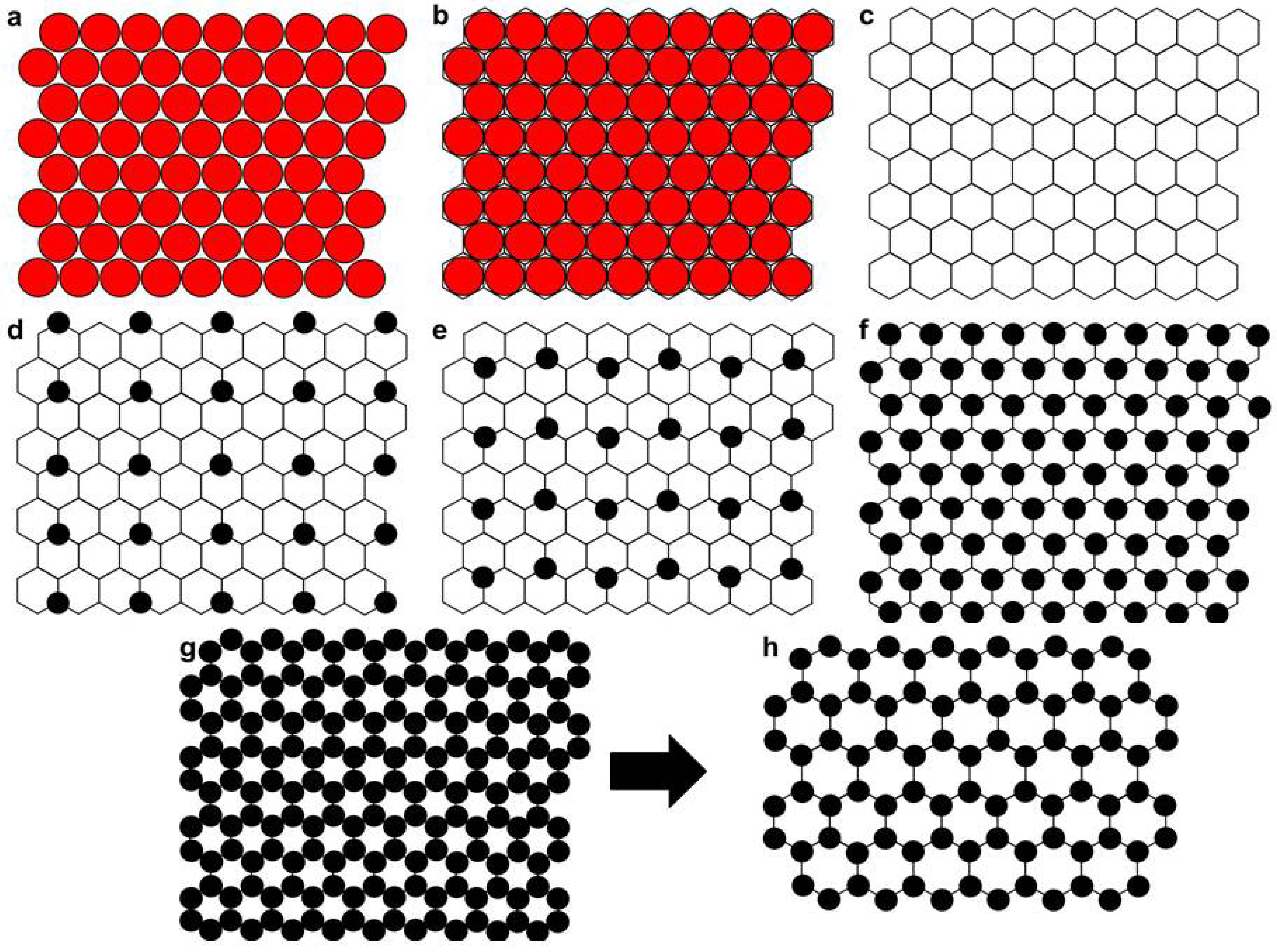 Materials 05 02306 g002