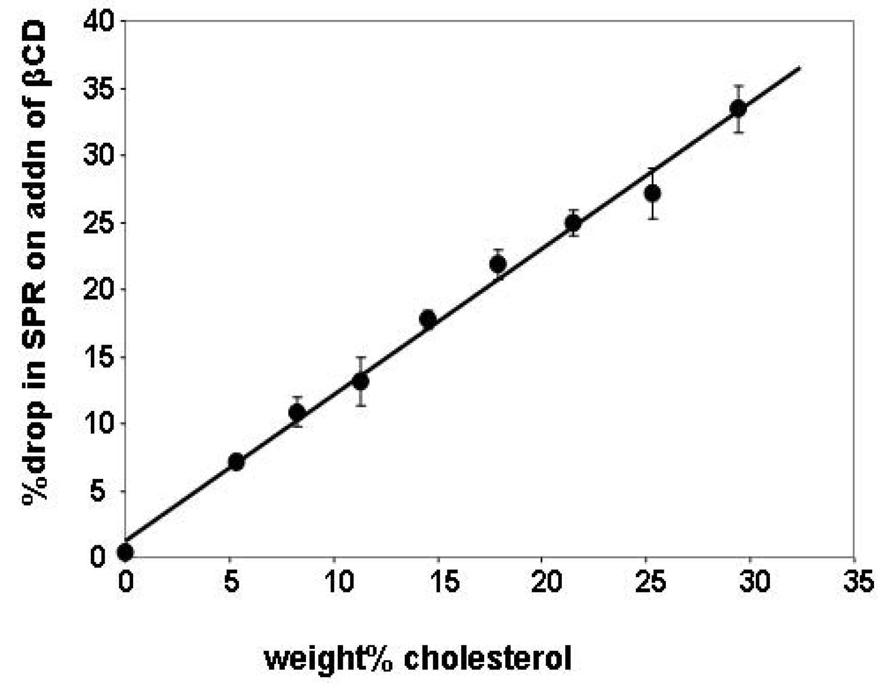 Materials 05 02306 g003