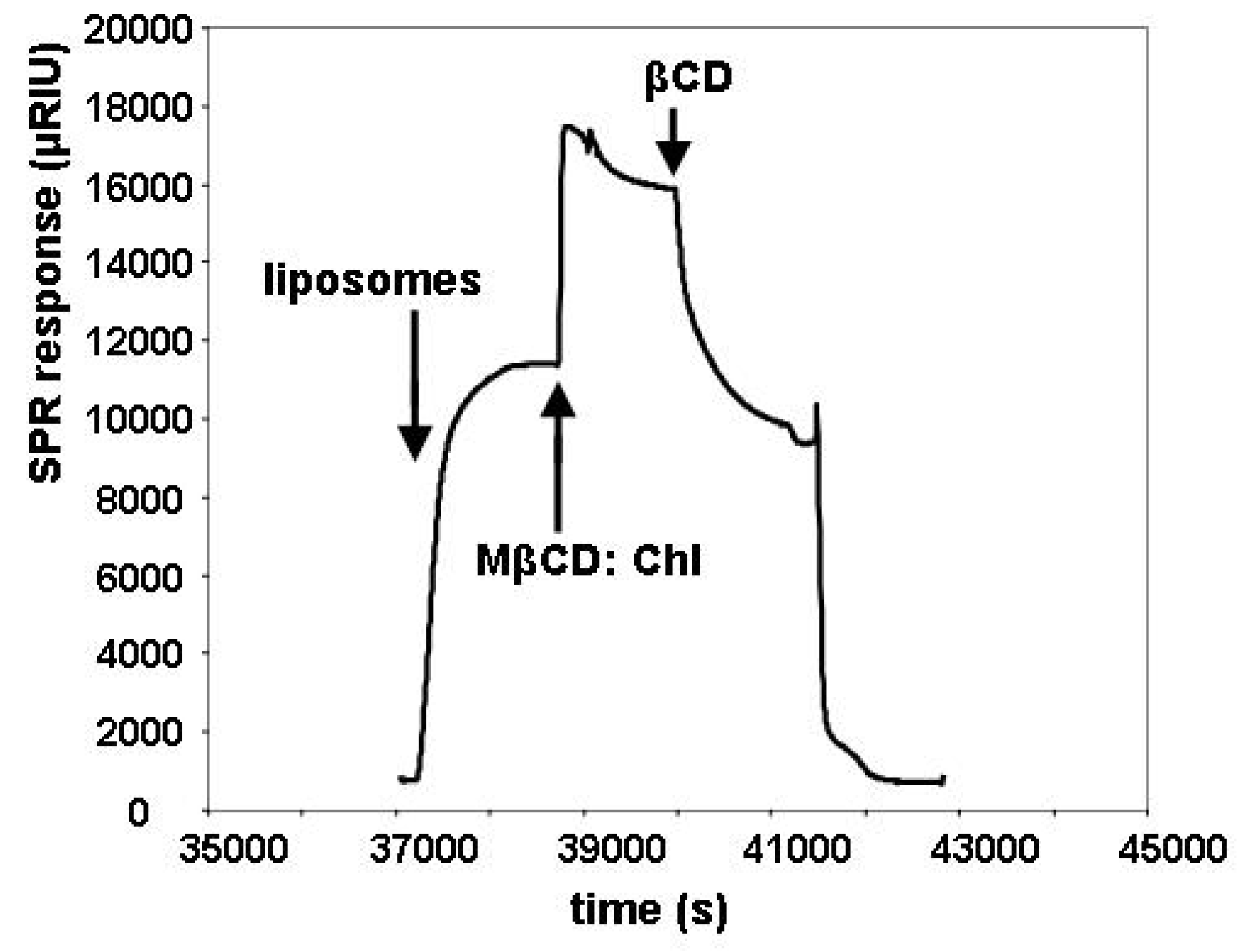 Materials 05 02306 g004