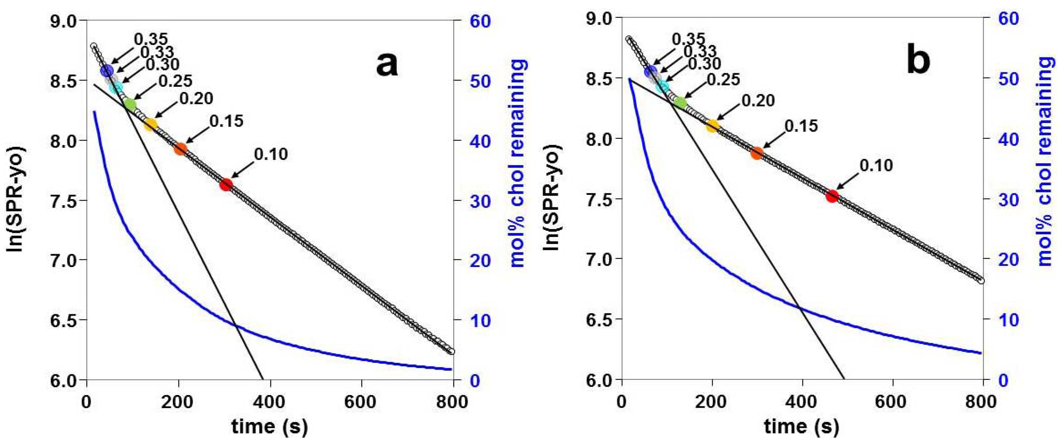 Materials 05 02306 g007