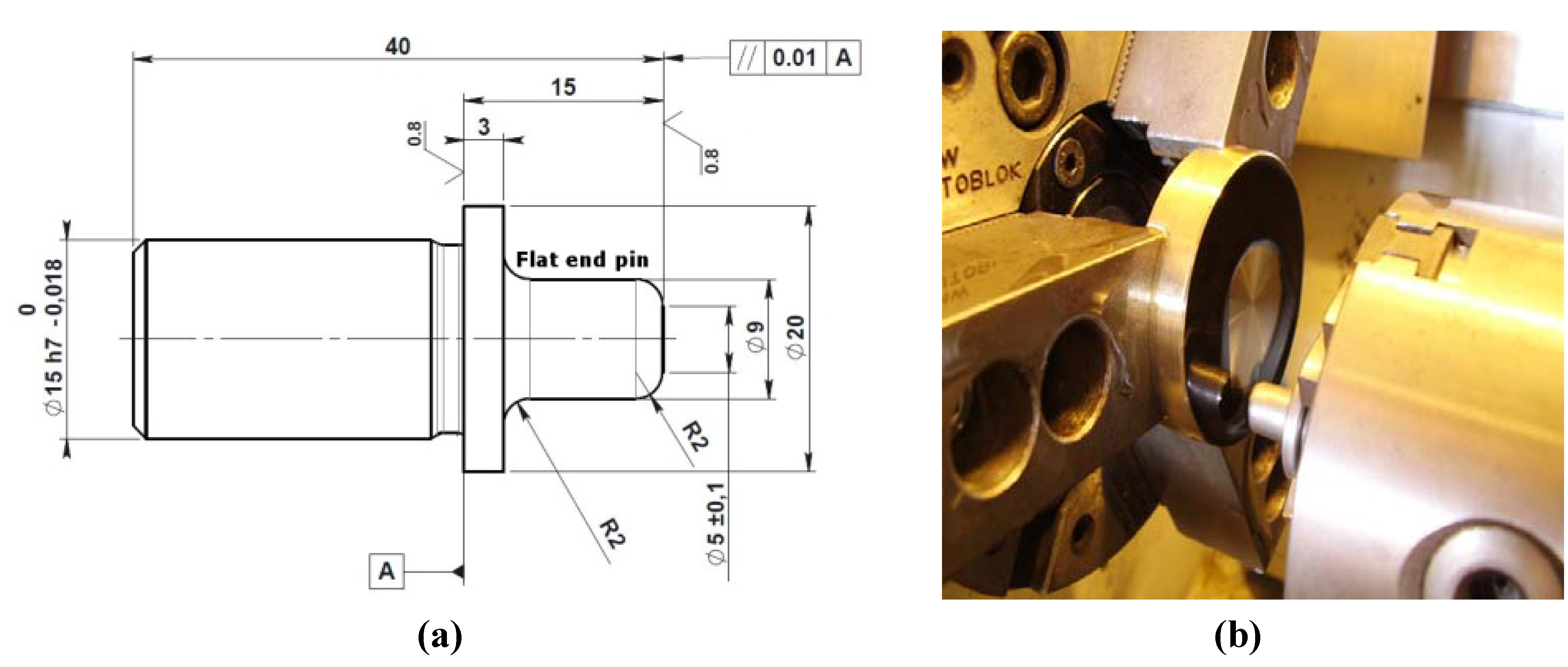 Materials 05 02360 g001