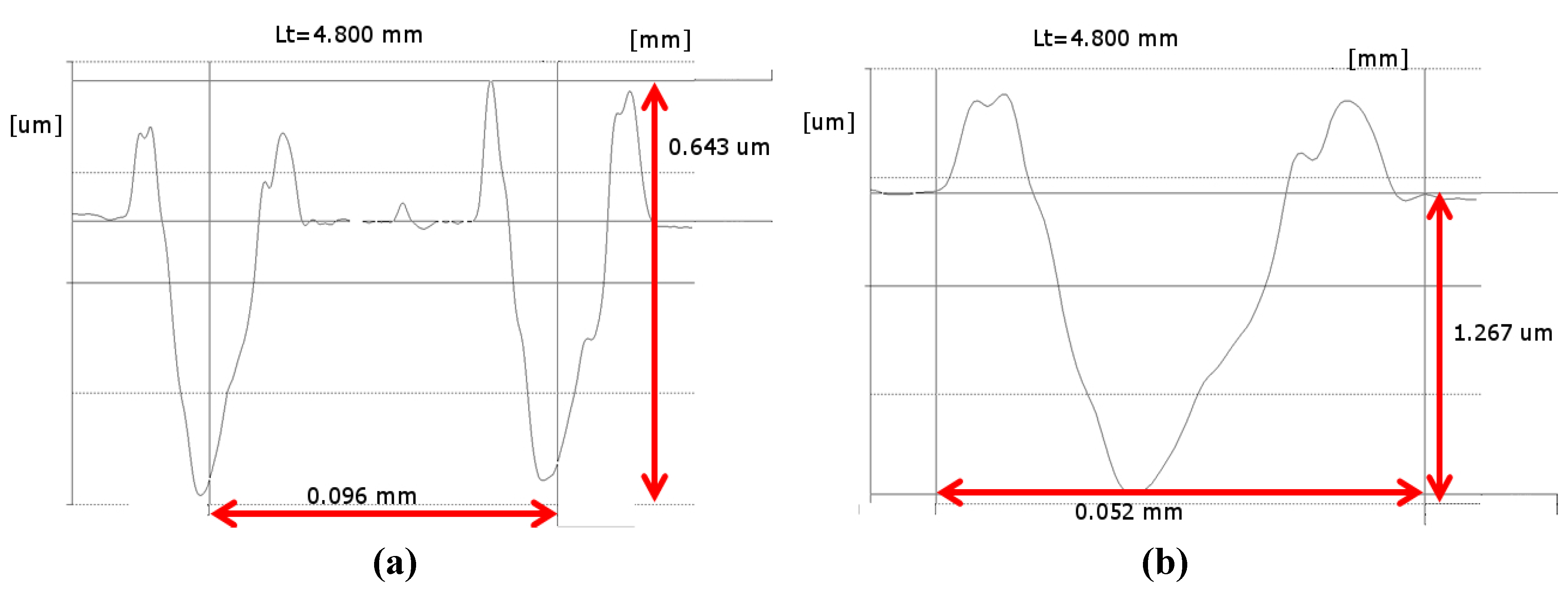 Materials 05 02360 g007