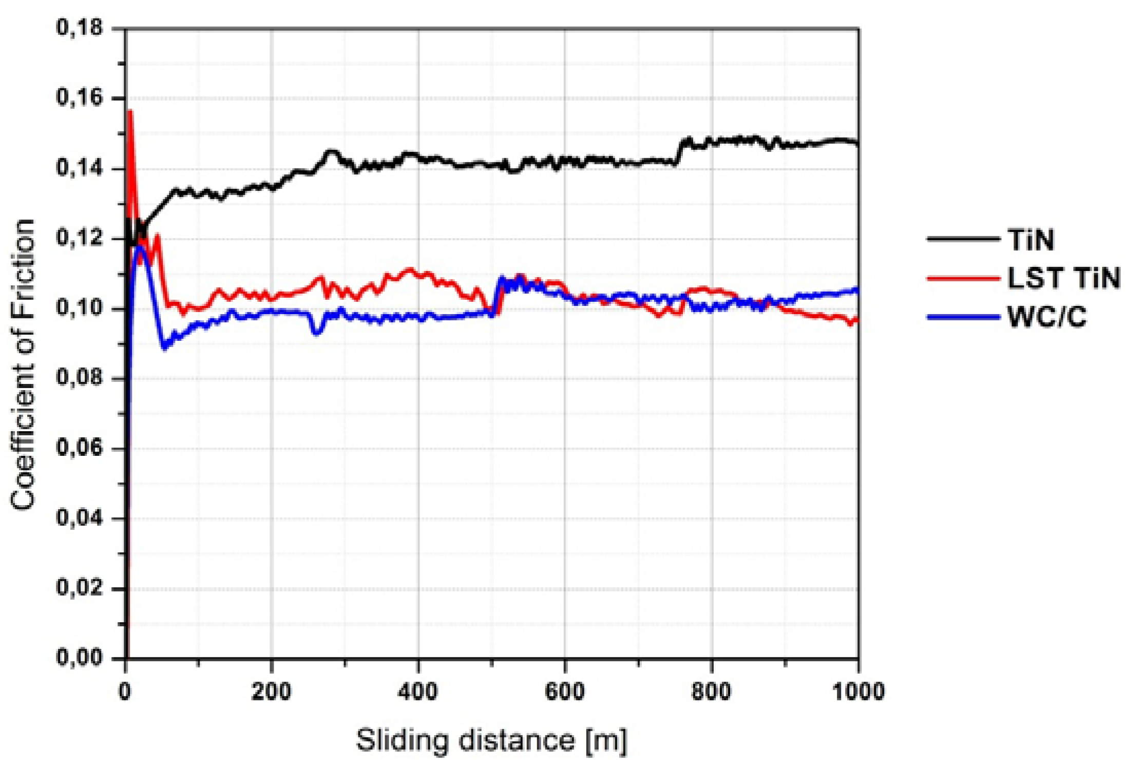 Materials 05 02360 g008