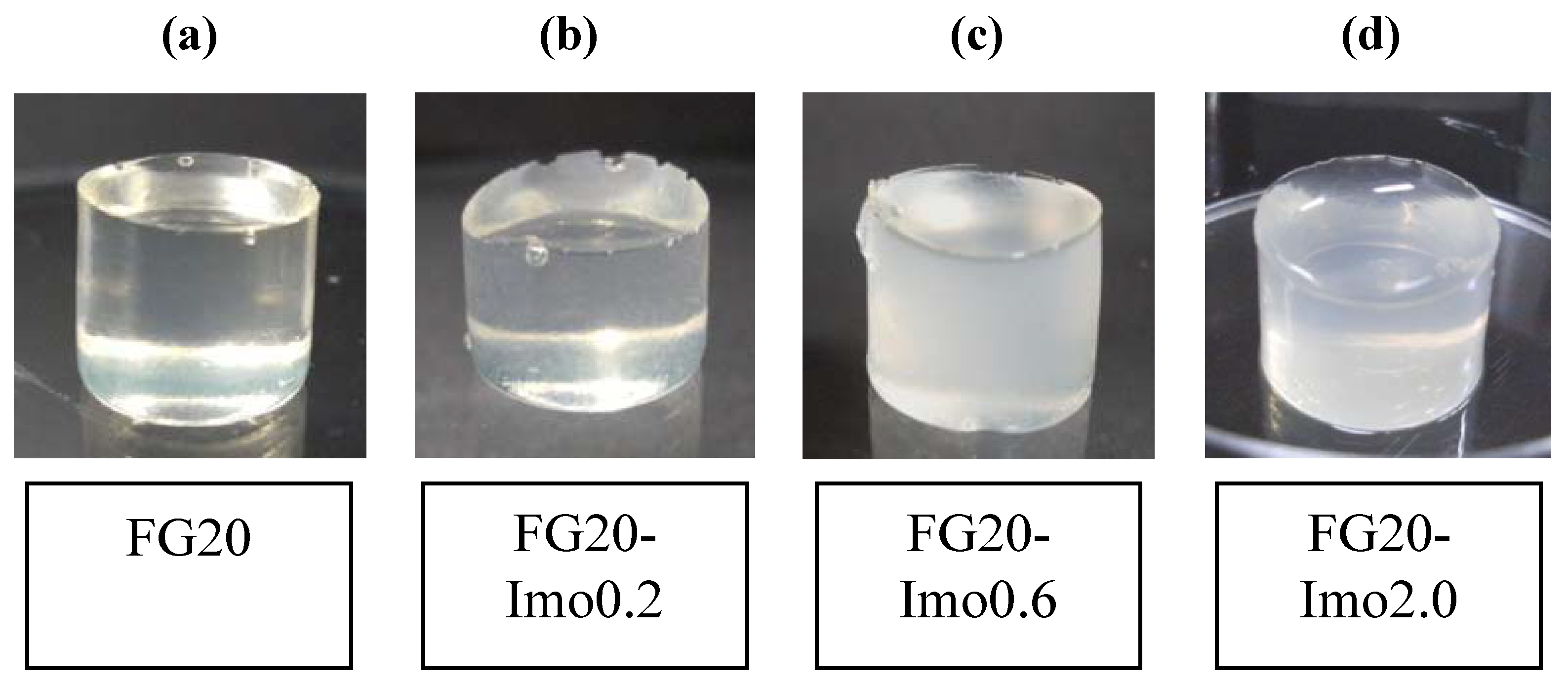 Materials 05 02573 g002