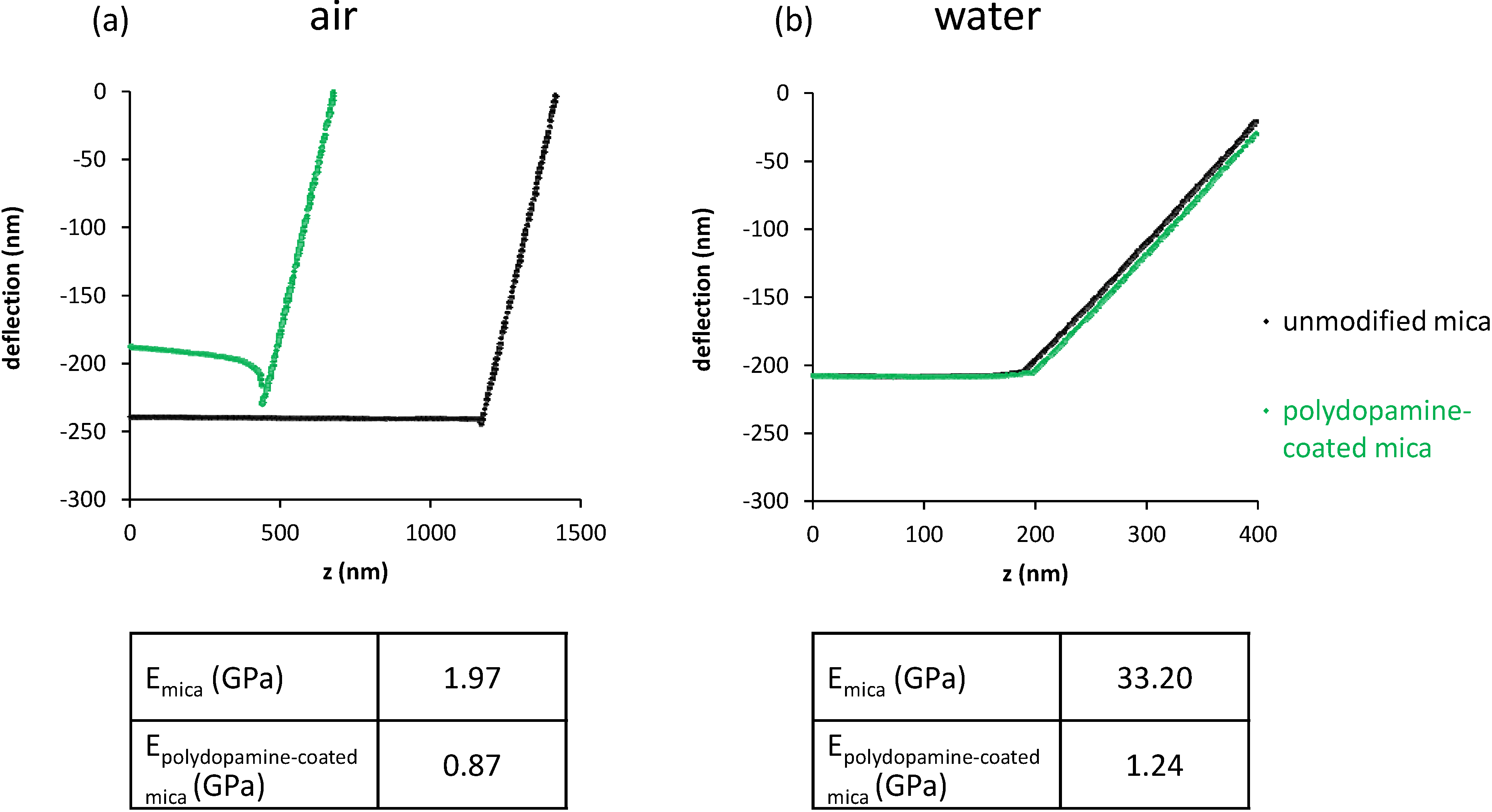 Materials 05 02621 g005