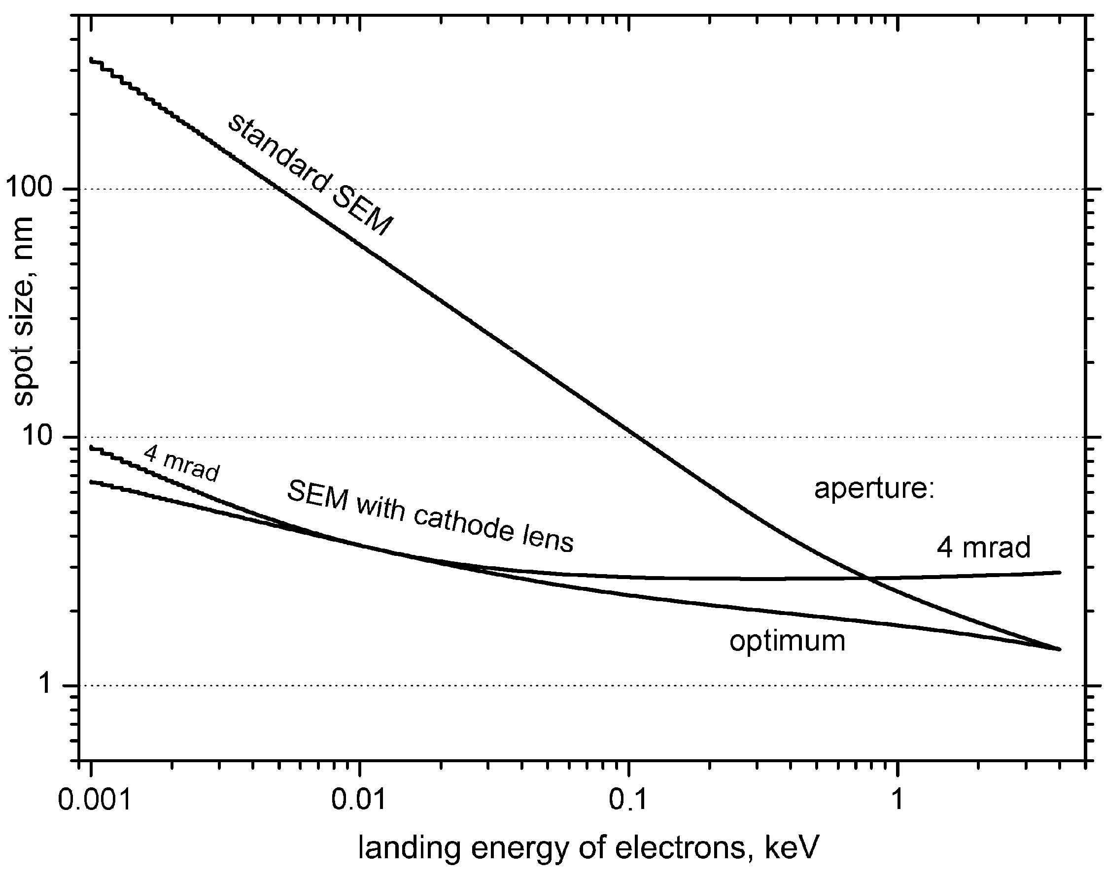 Materials 05 02731 g004