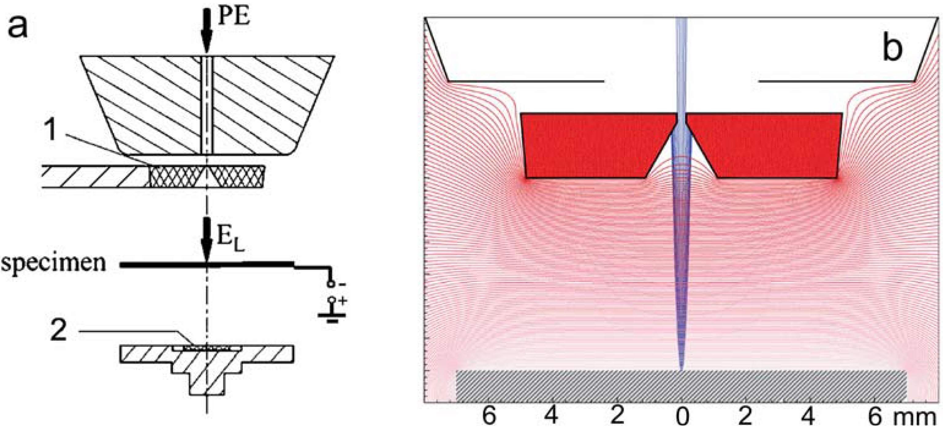 Materials 05 02731 g005
