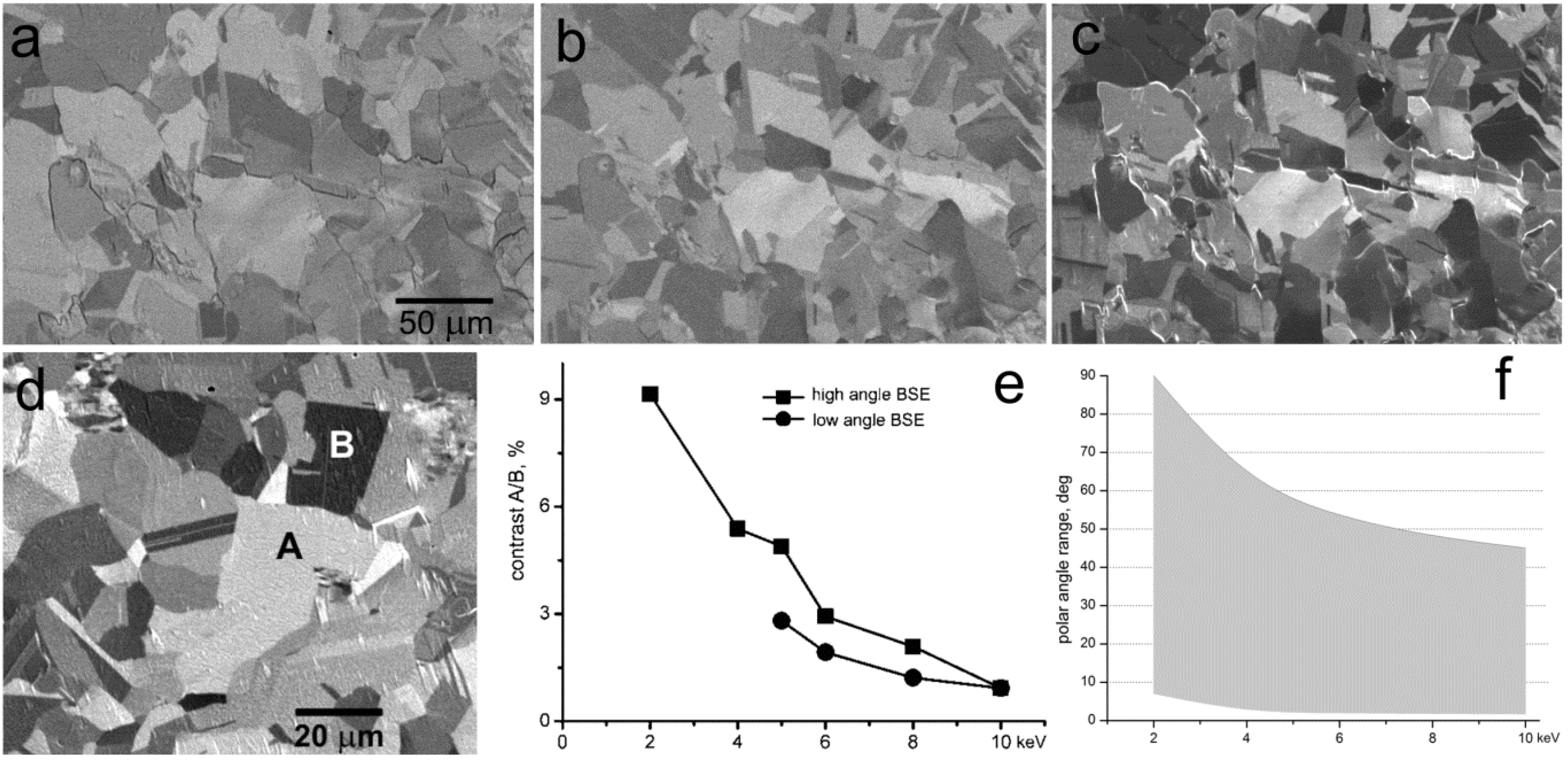 Materials 05 02731 g008