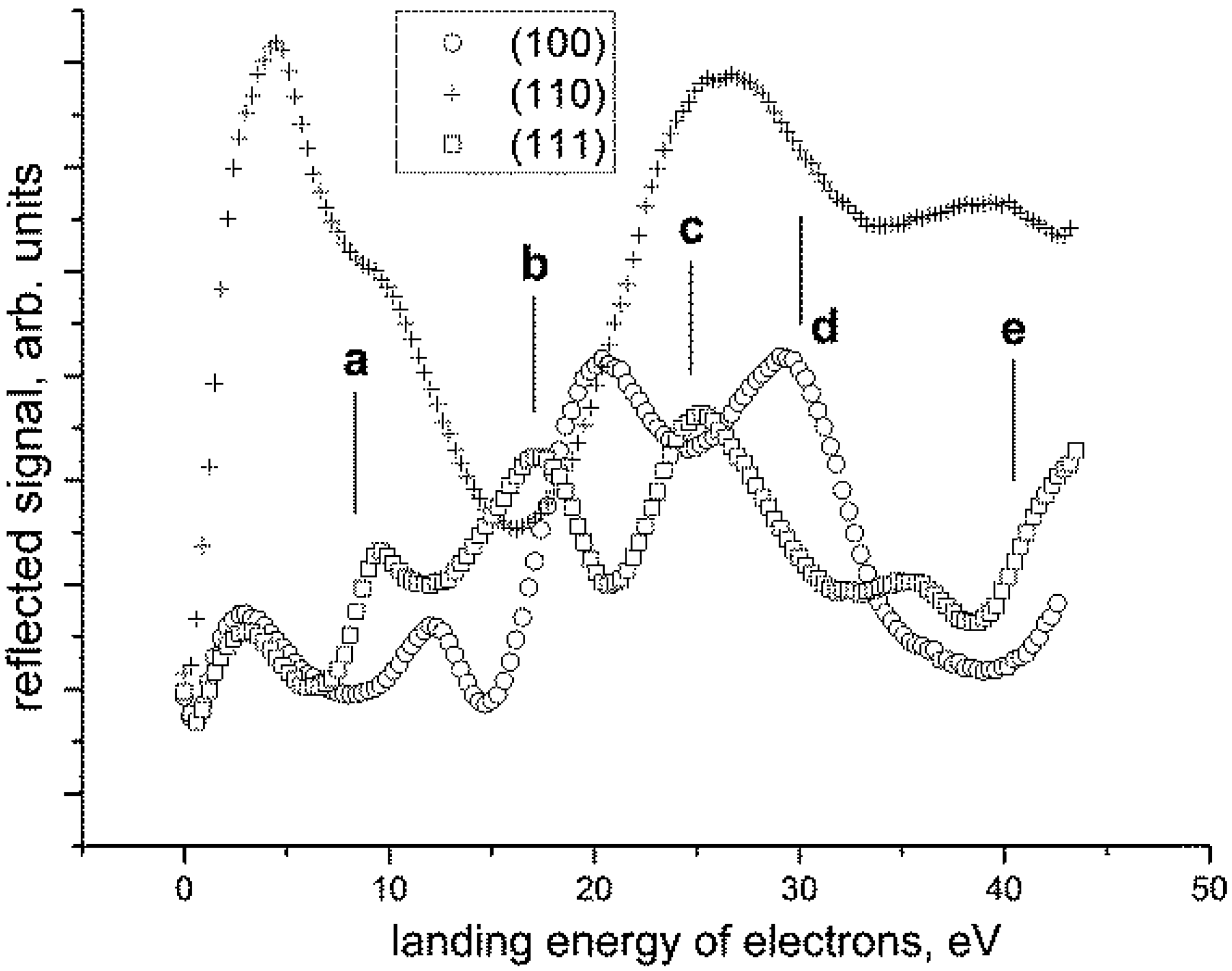 Materials 05 02731 g018