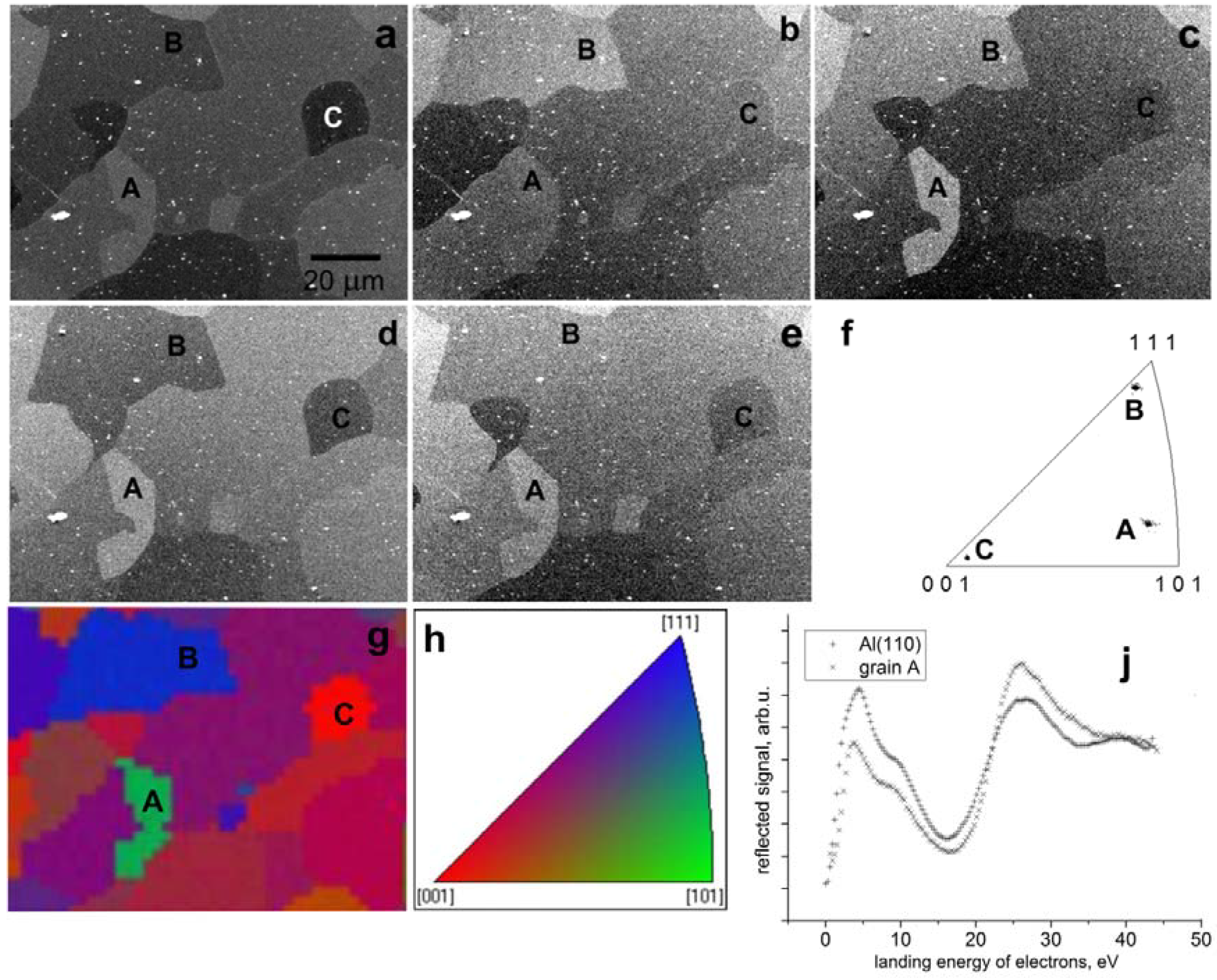 Materials 05 02731 g019