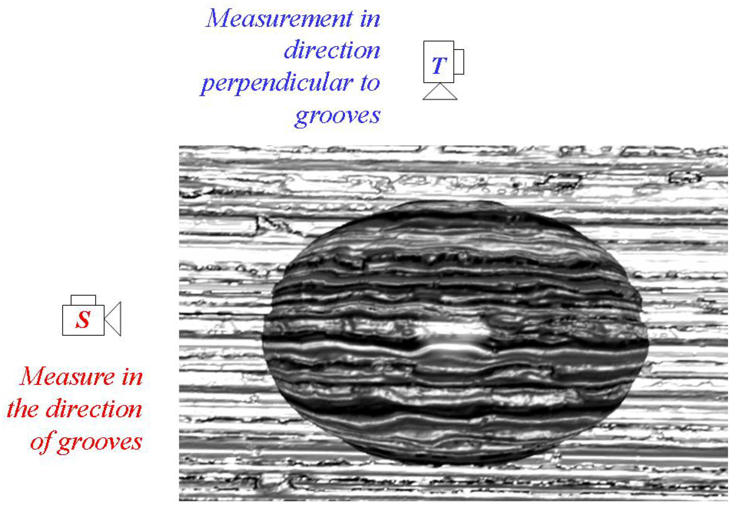 Materials 05 02773 g001 1024