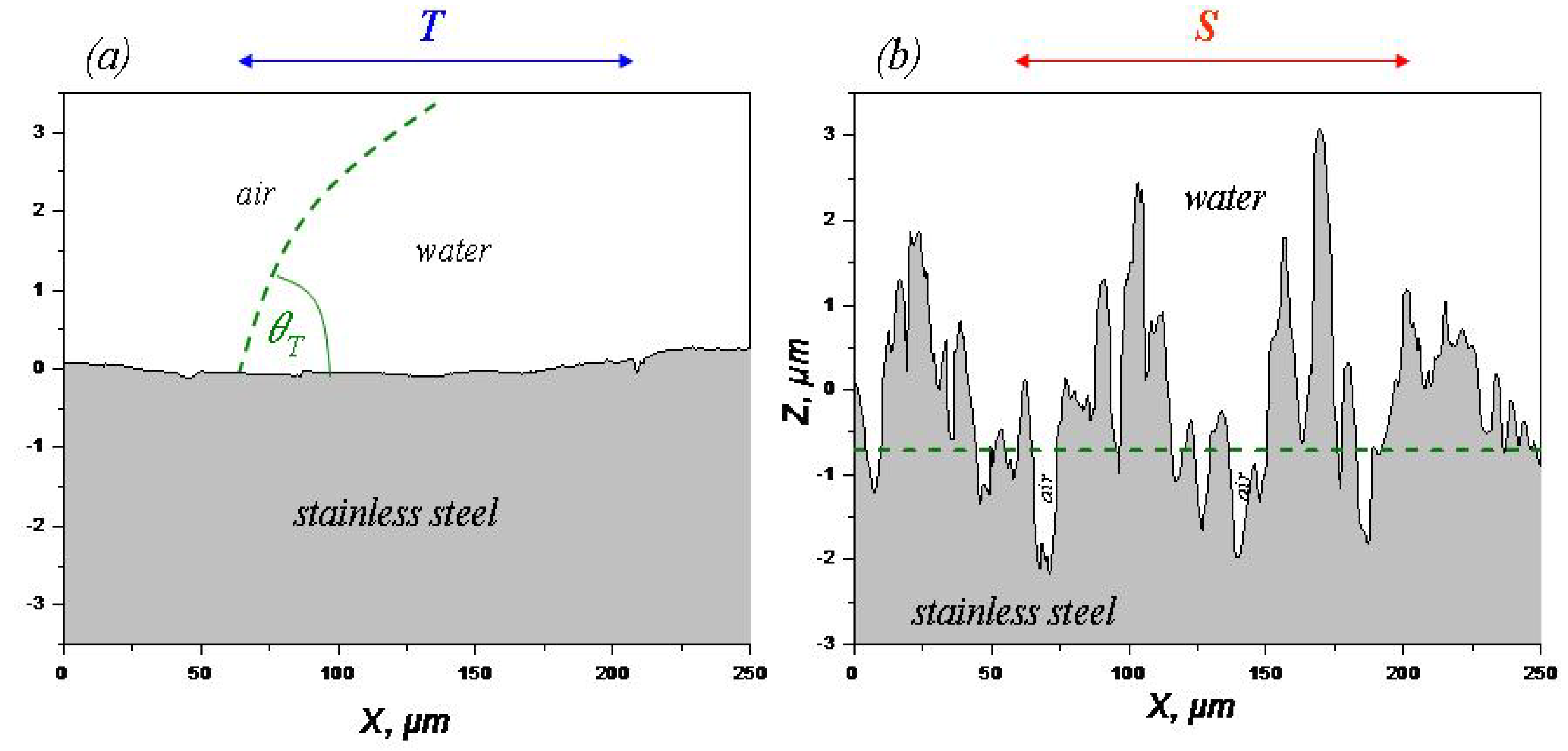 Materials 05 02773 g014 1024