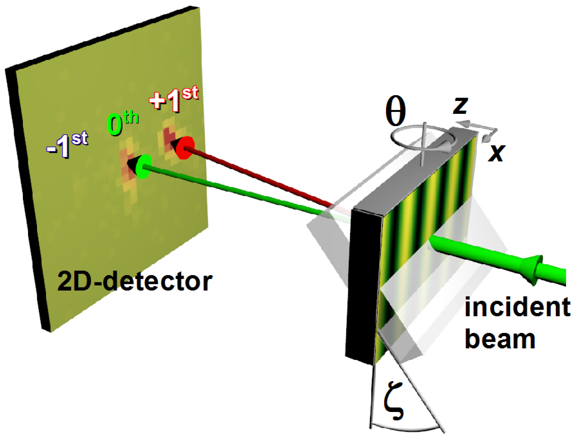 Materials 05 02788 g002