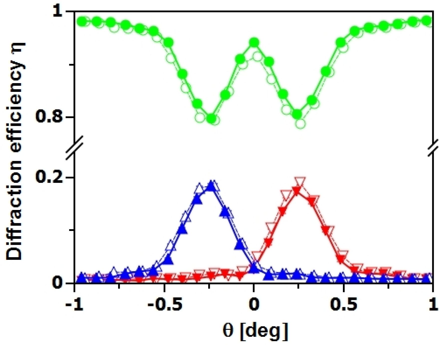 Materials 05 02788 g005