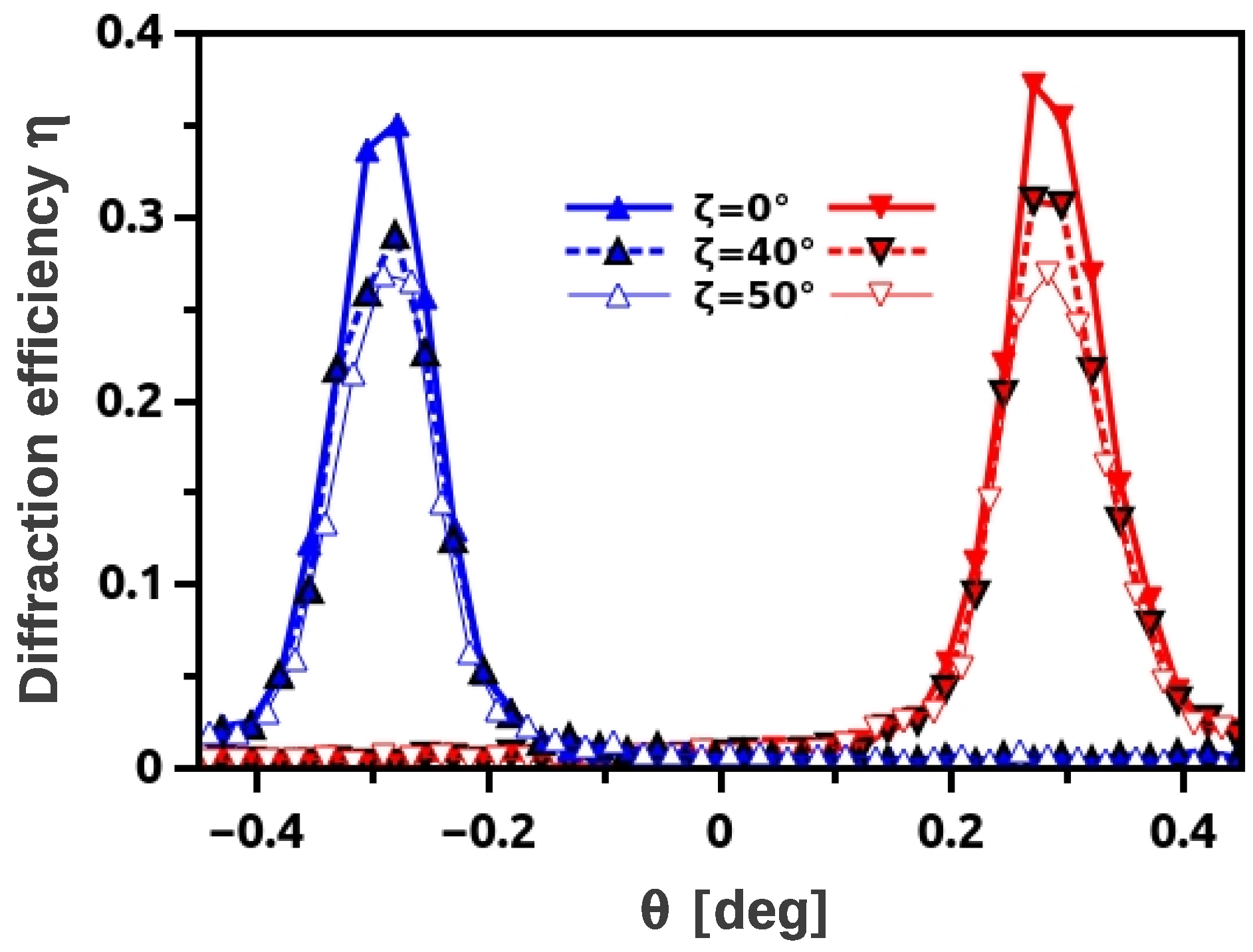 Materials 05 02788 g011