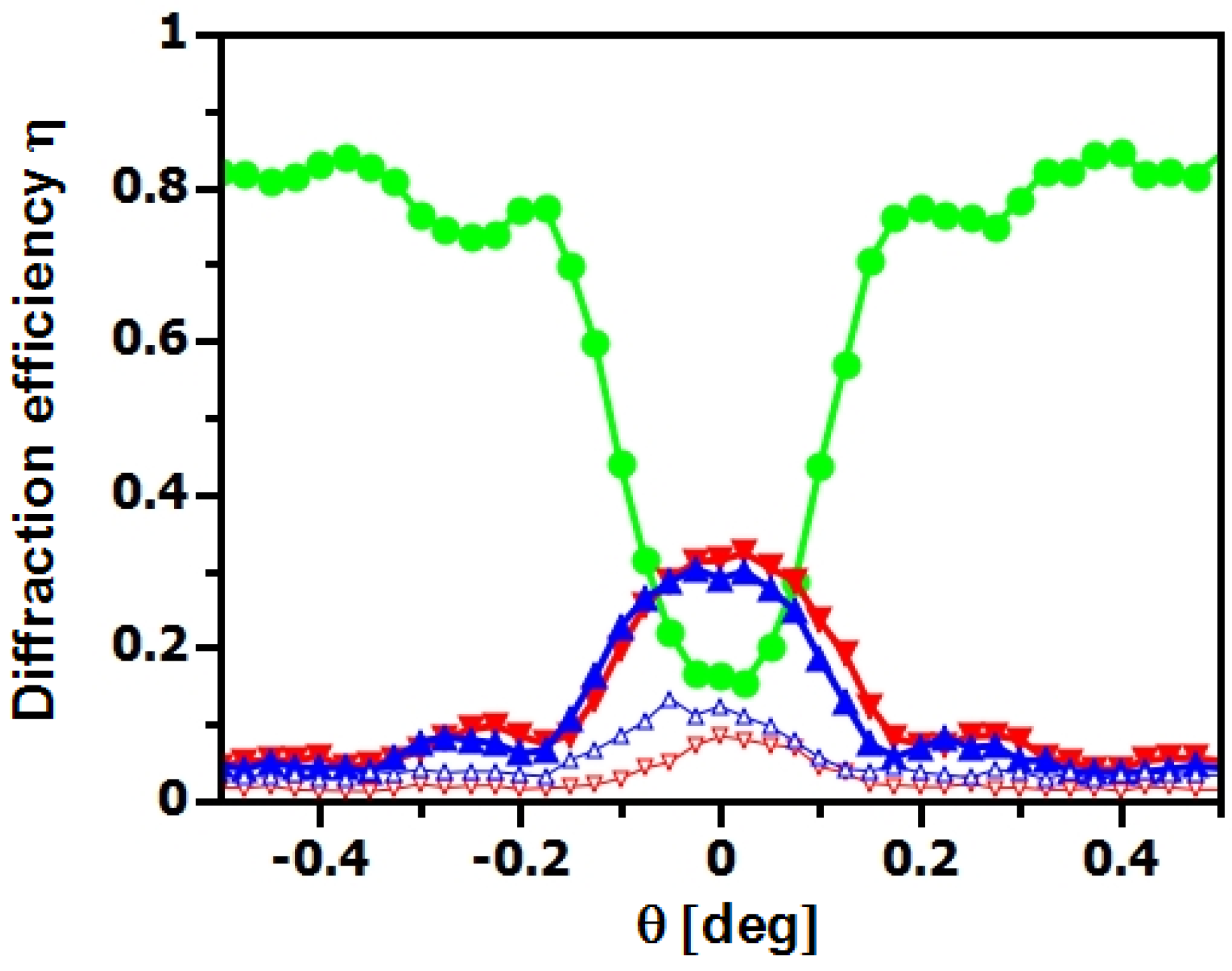 Materials 05 02788 g012