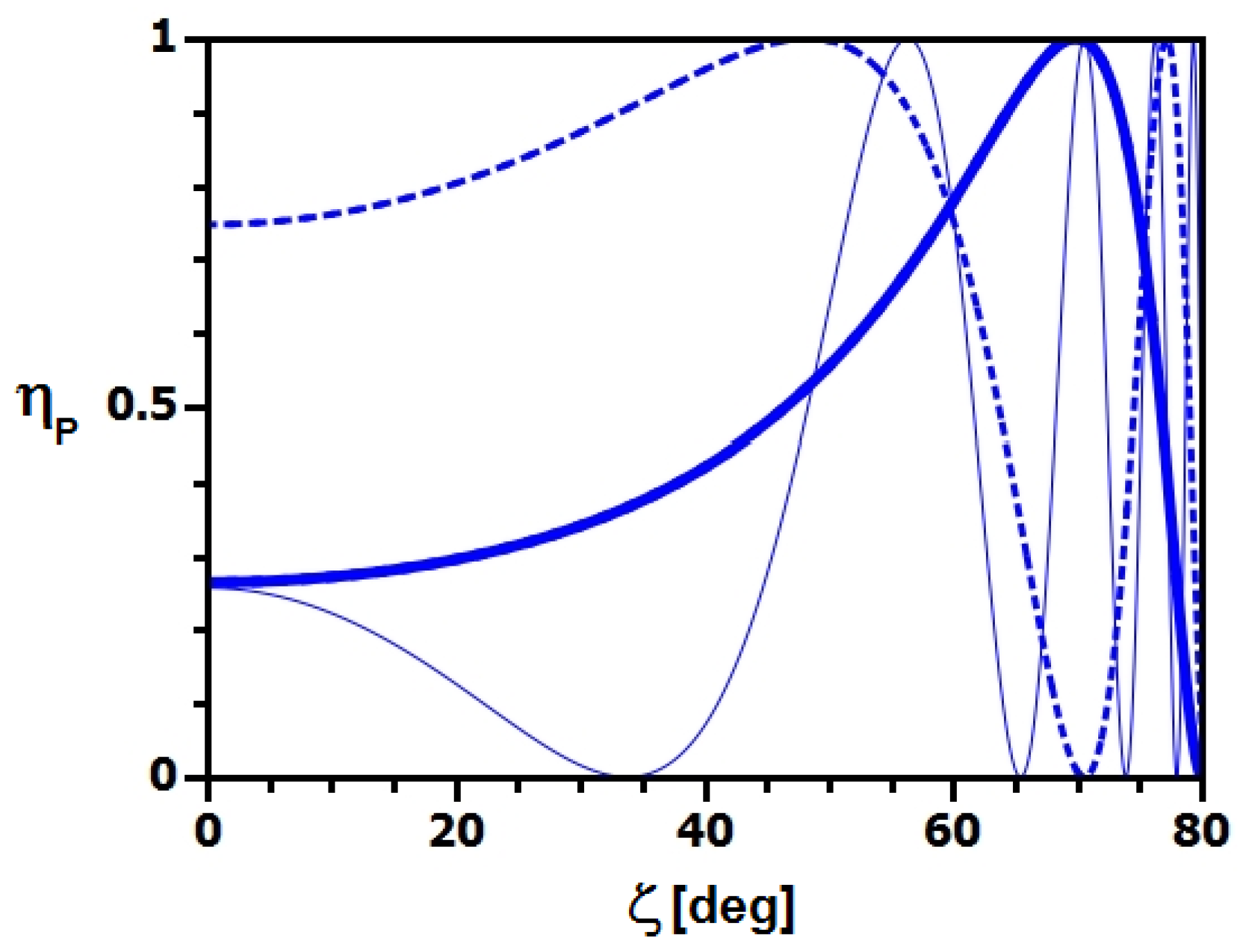 Materials 05 02788 g013