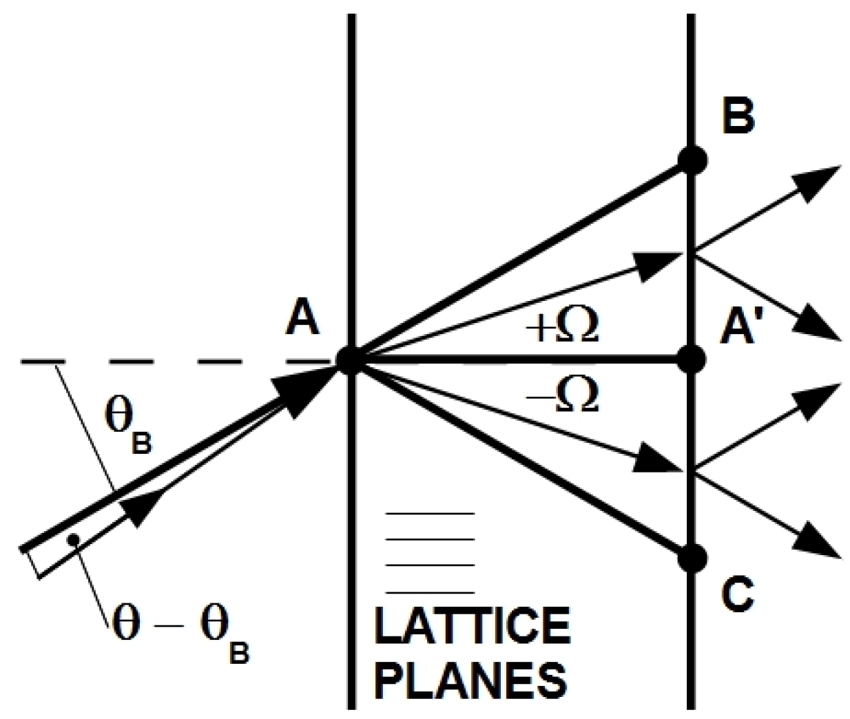 Materials 05 02788 g014