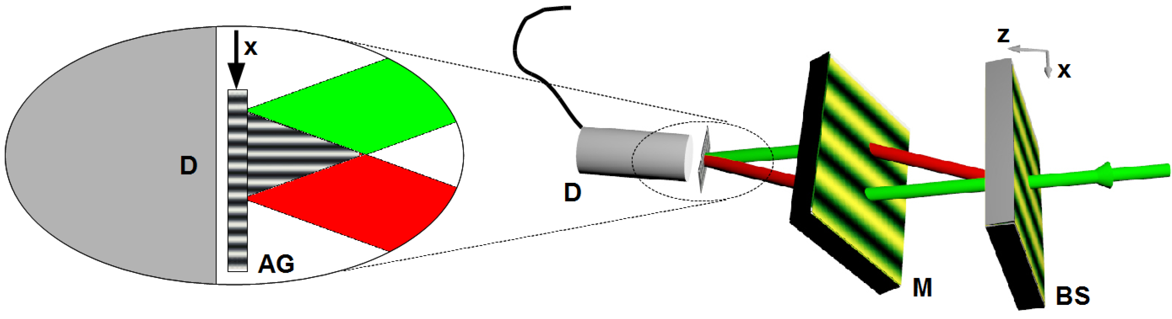 Materials 05 02788 g017