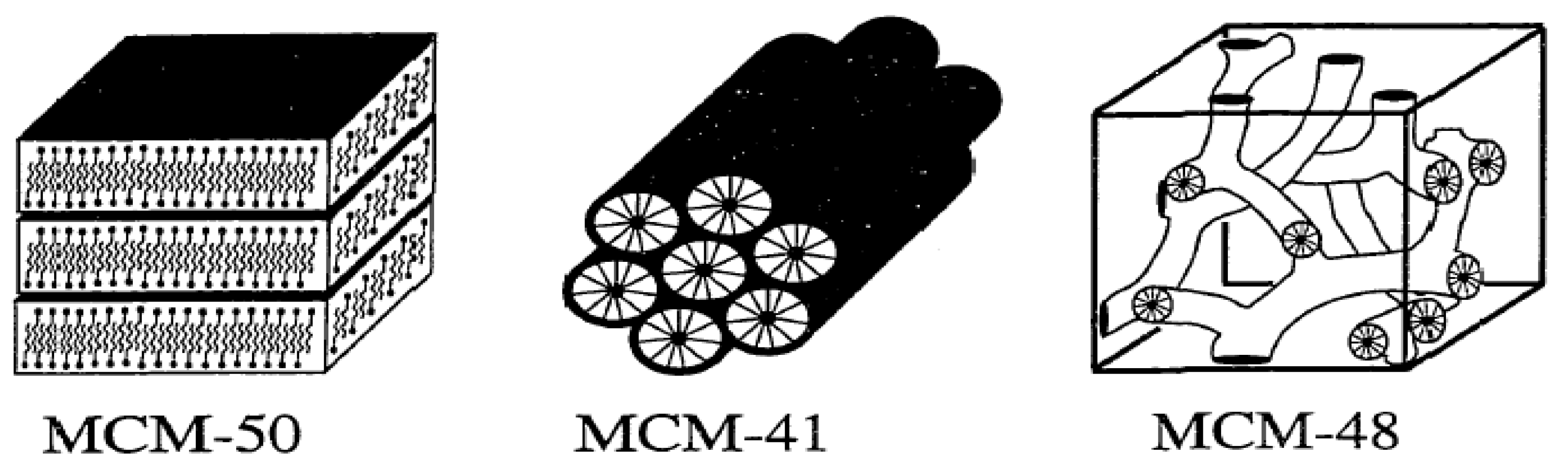 Materials 05 02874 g005 1024