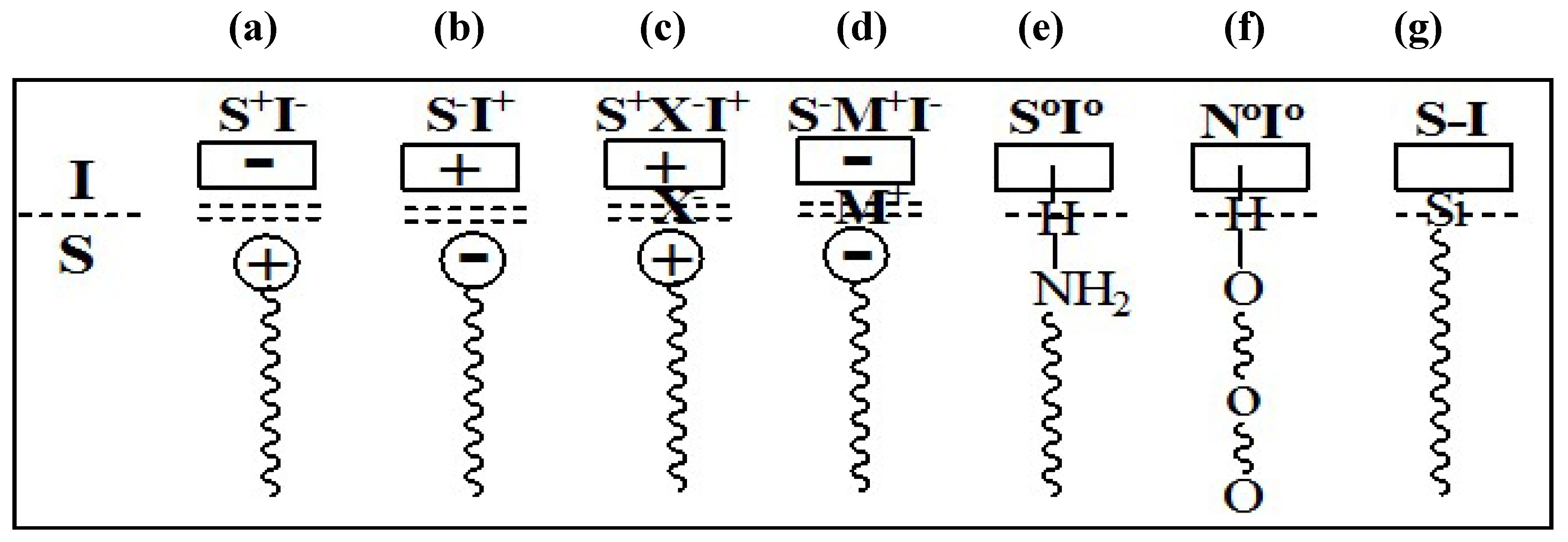 Materials 05 02874 g009 1024