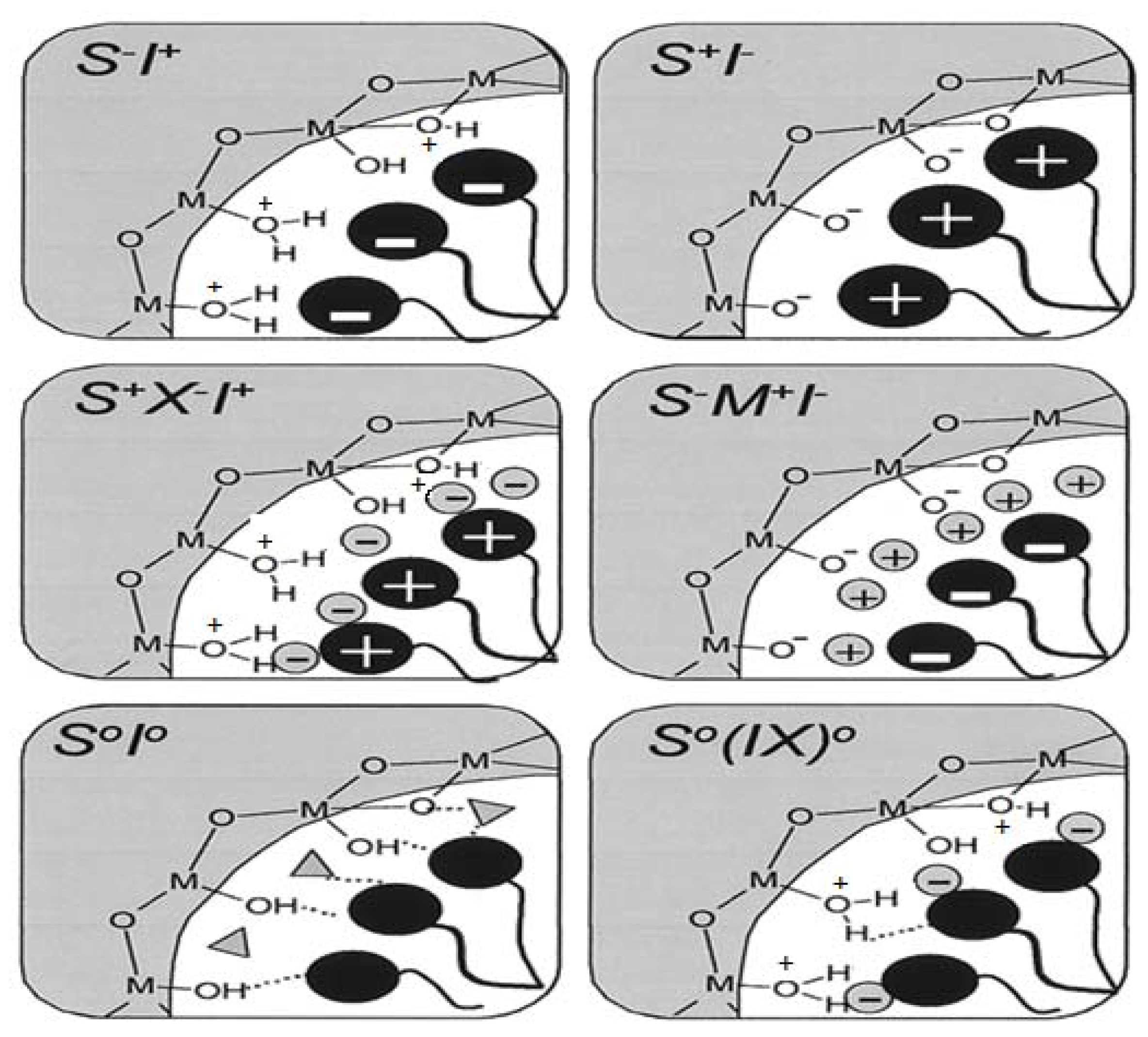 Materials 05 02874 g010 1024