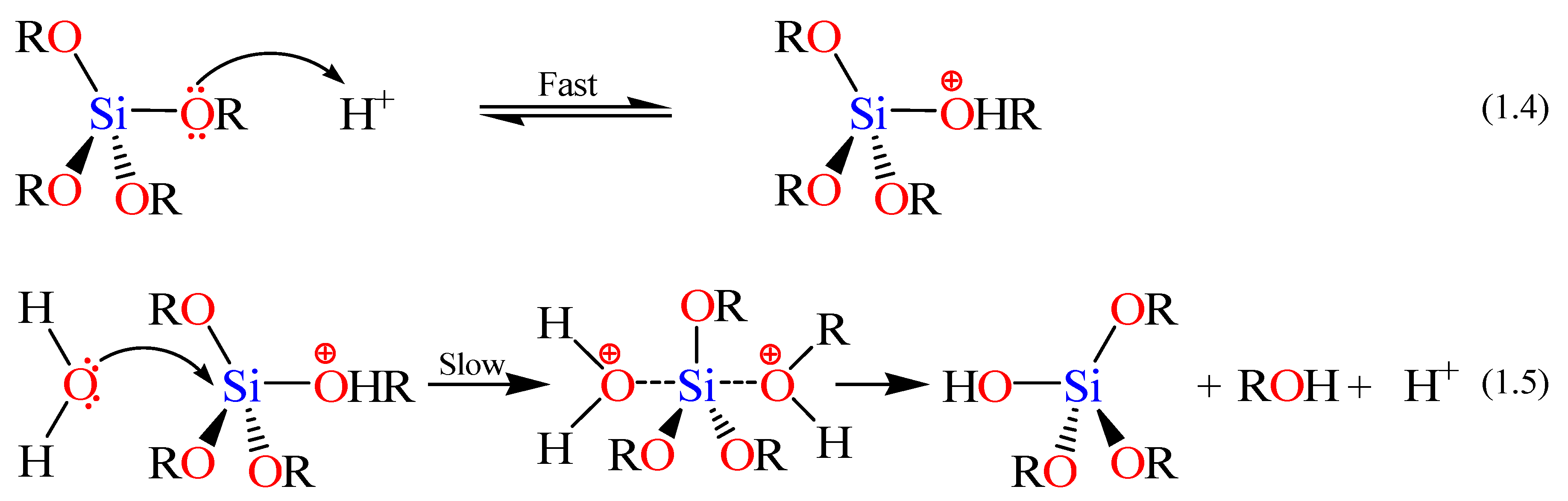 Materials 05 02874 g014 1024