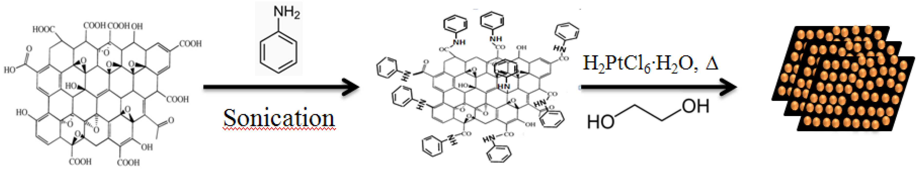 Materials 05 02927 g009 1024