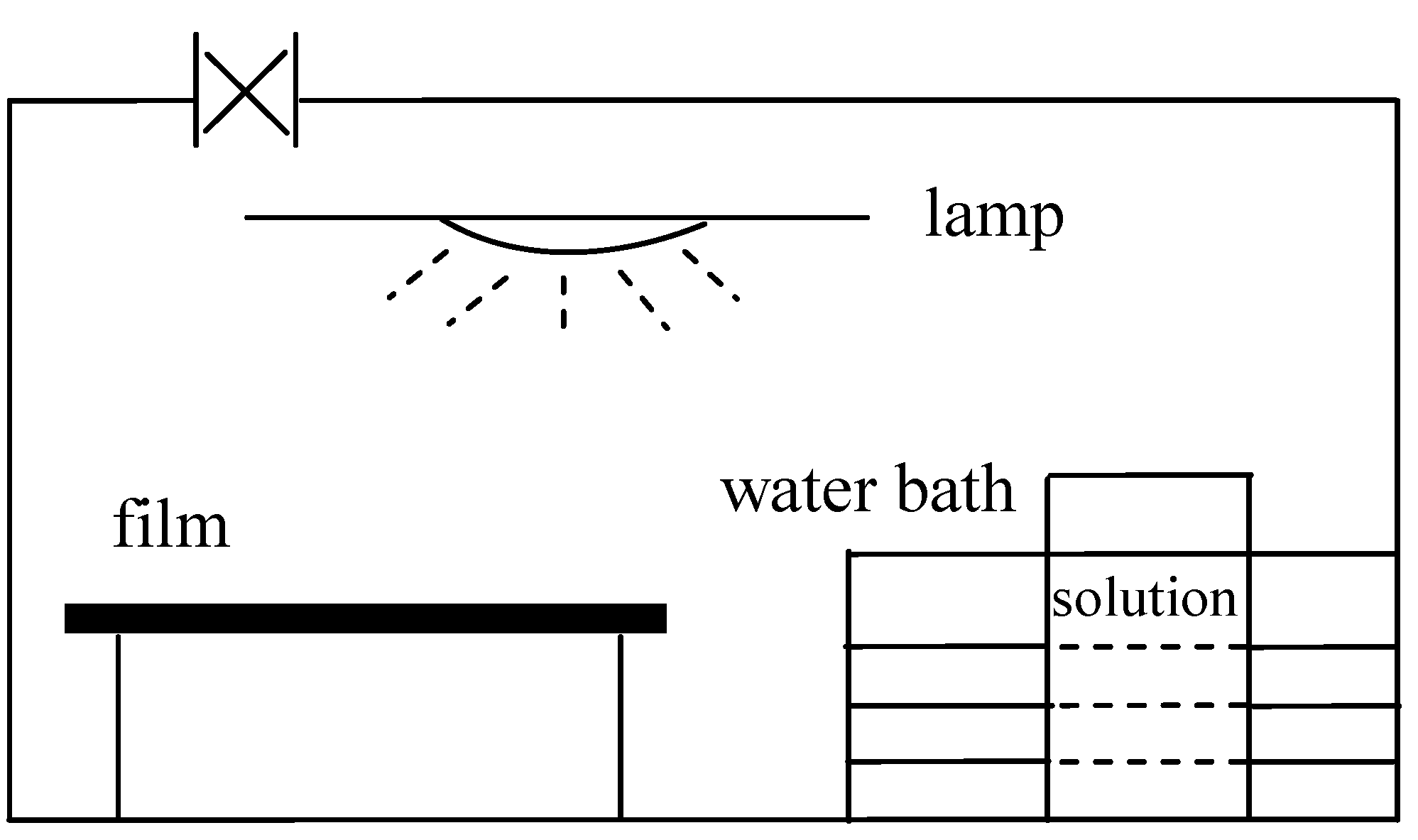 Materials 05 02937 g007