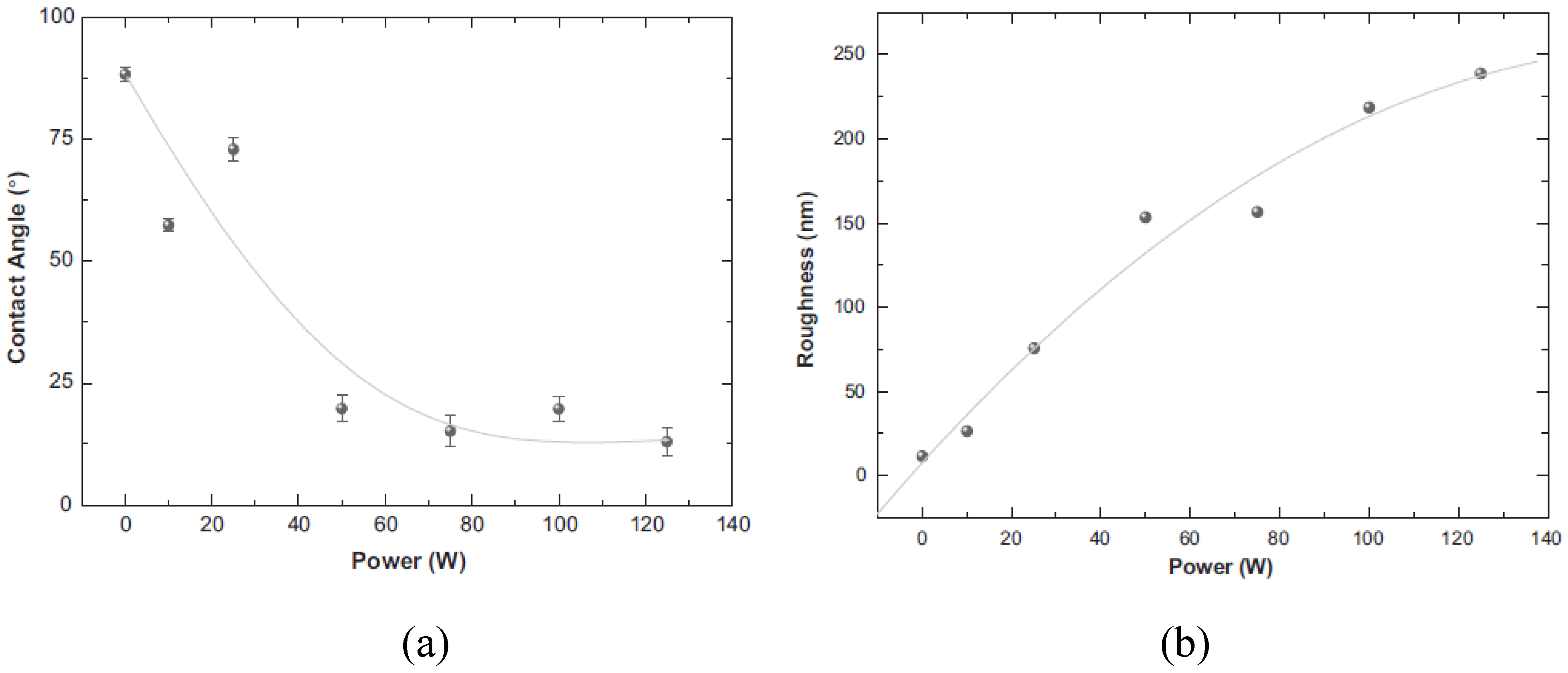 Recent advances in polyvinyl chloride (PVC) recycling - Ait‐Touchente -  Polymers for Advanced Technologies - Wiley Online Library