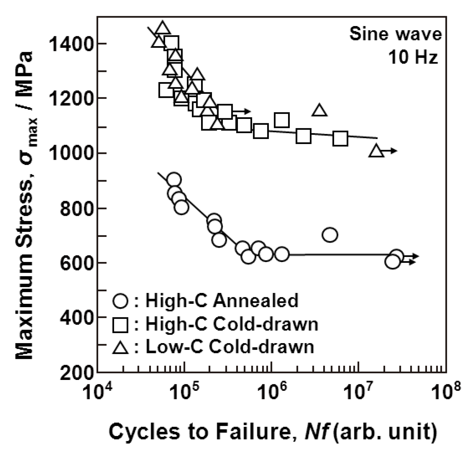 Materials 05 02981 g009