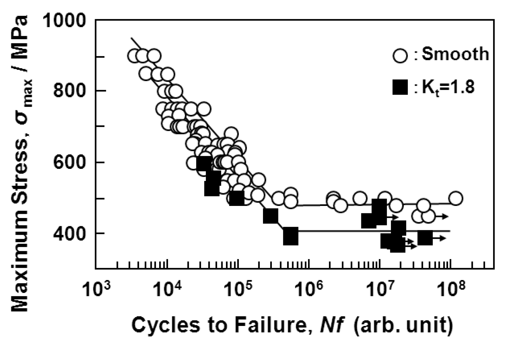 Materials 05 02981 g010