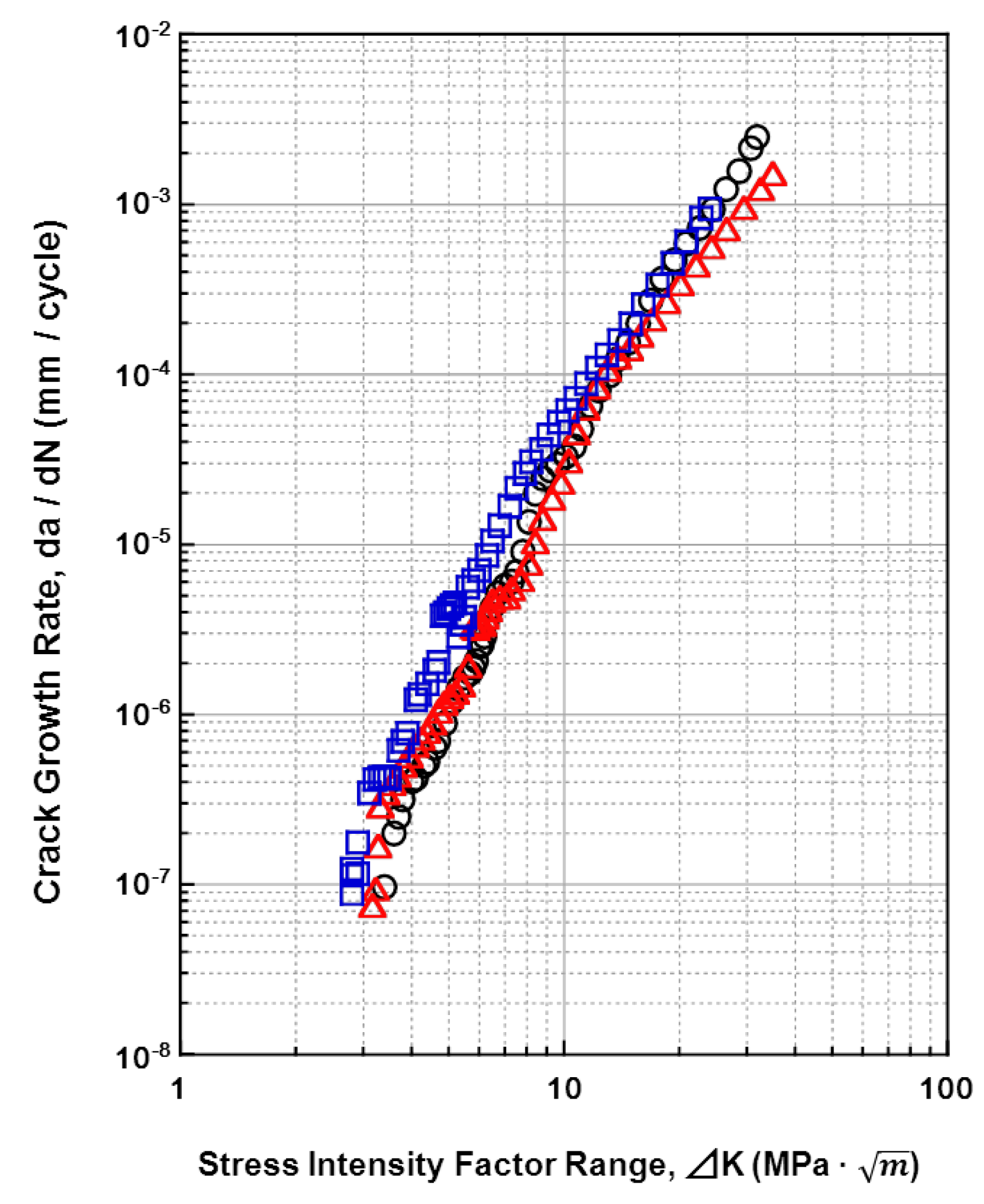 Materials 05 02981 g016