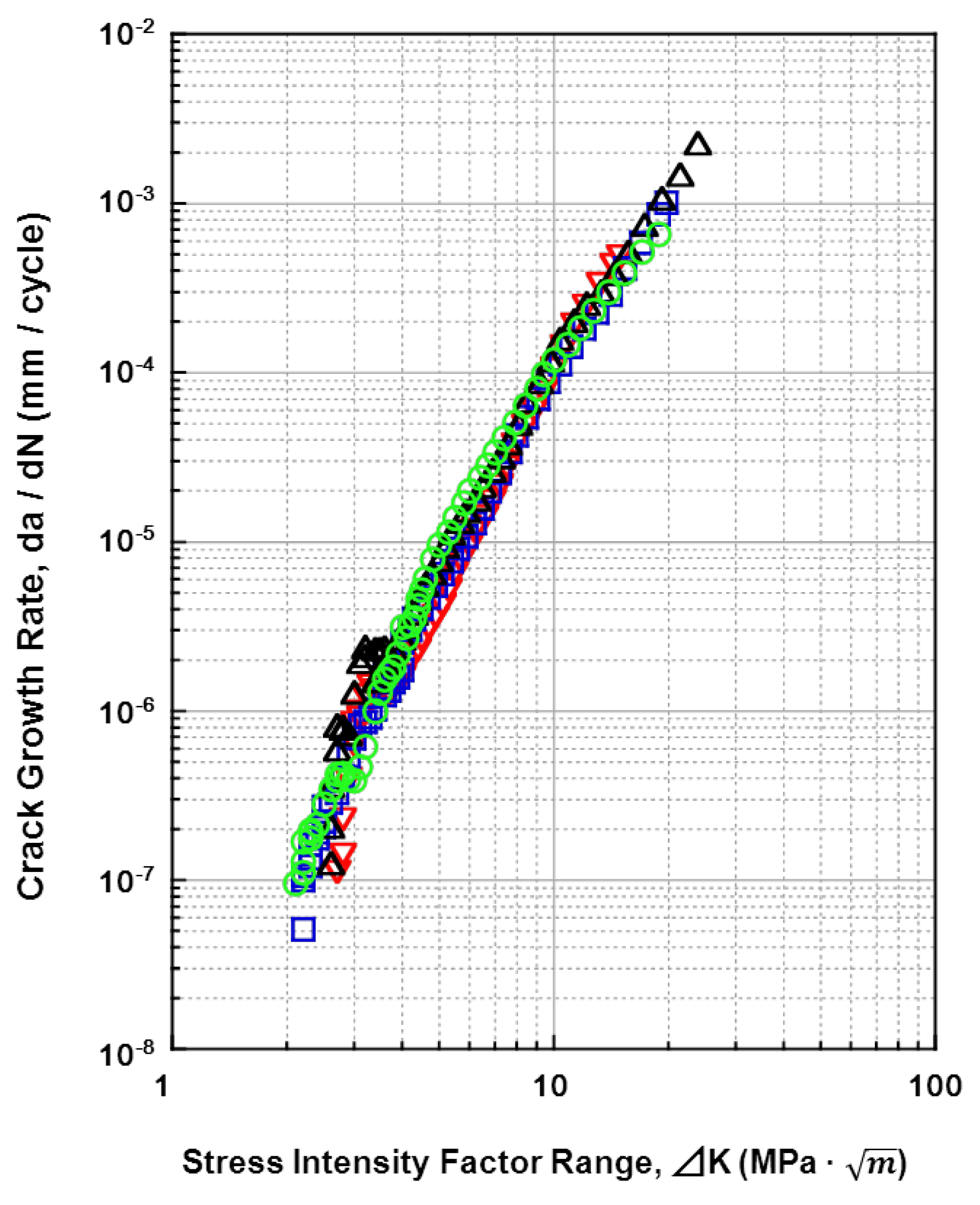 Materials 05 02981 g017