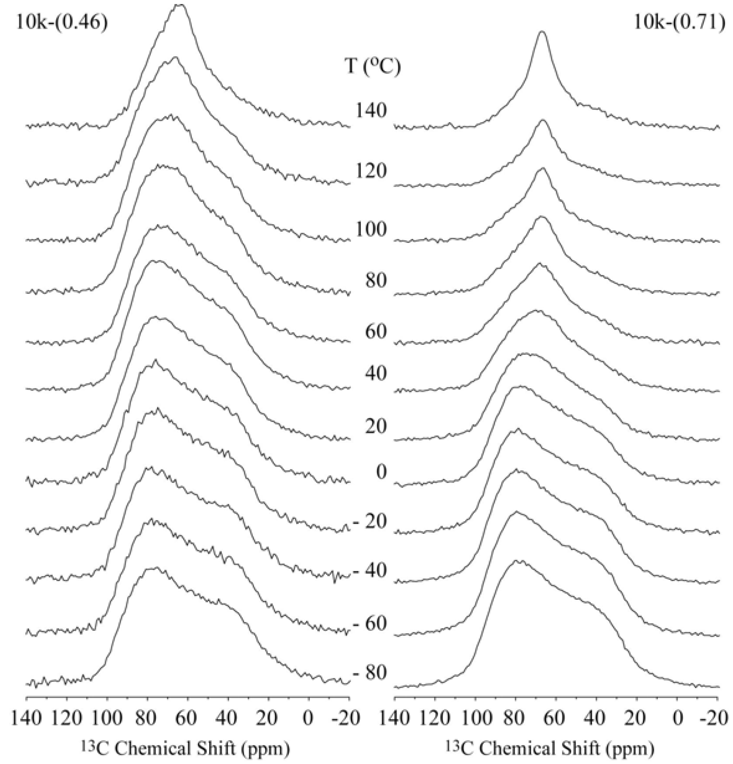 Materials 06 00047 g002