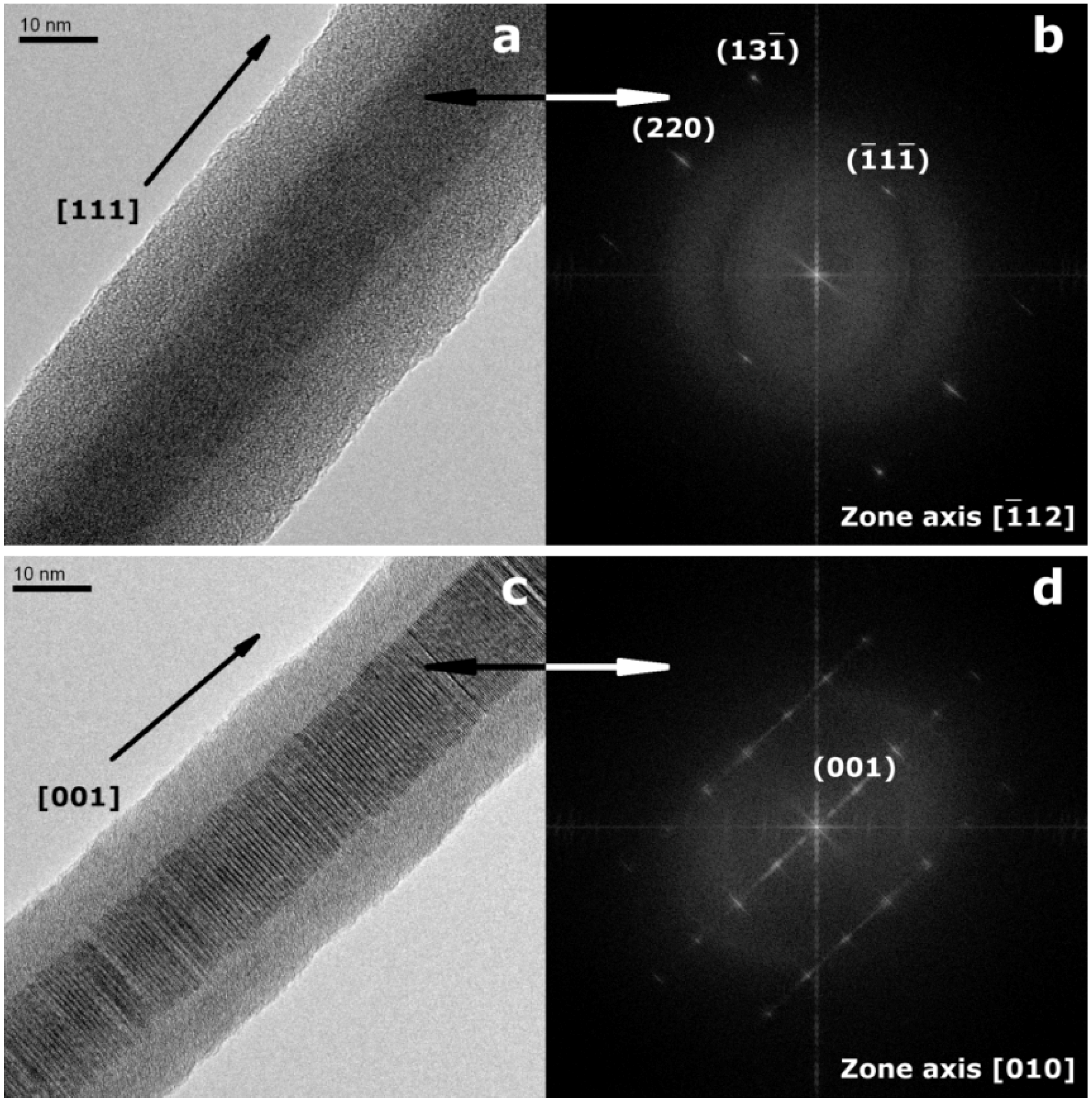 Materials 06 00085 g006