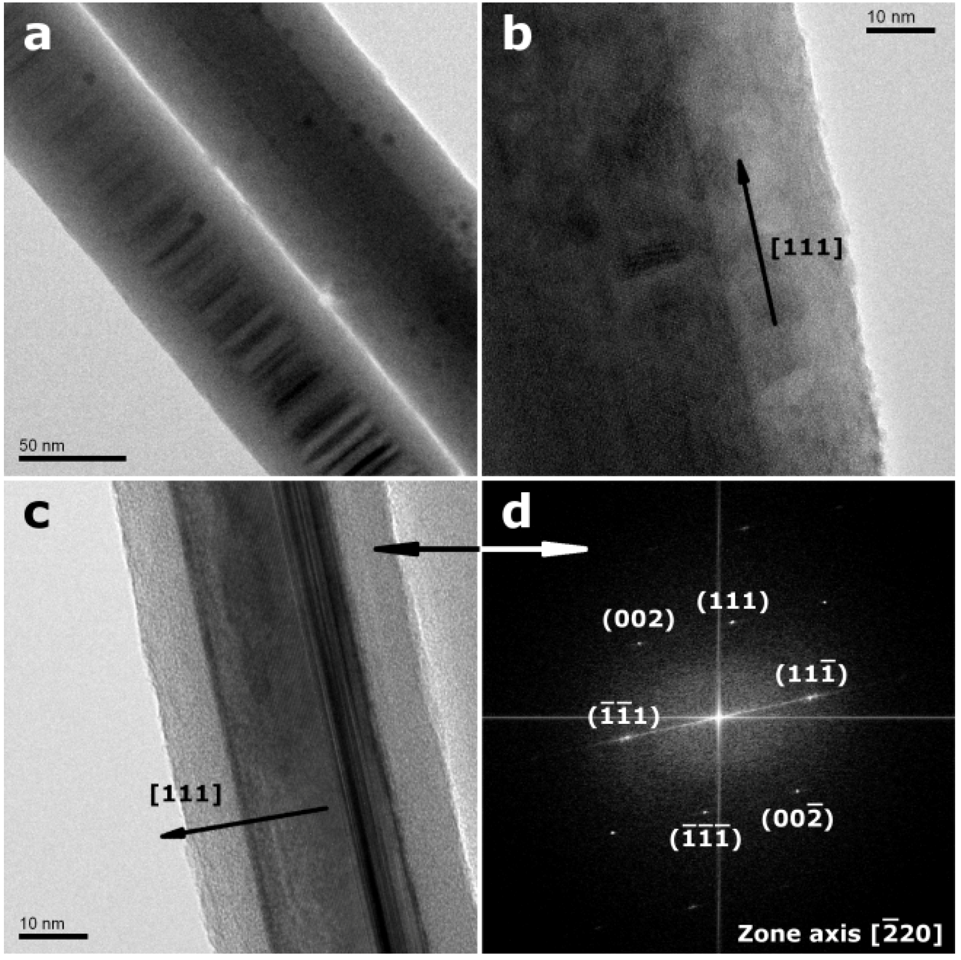 Materials 06 00085 g009