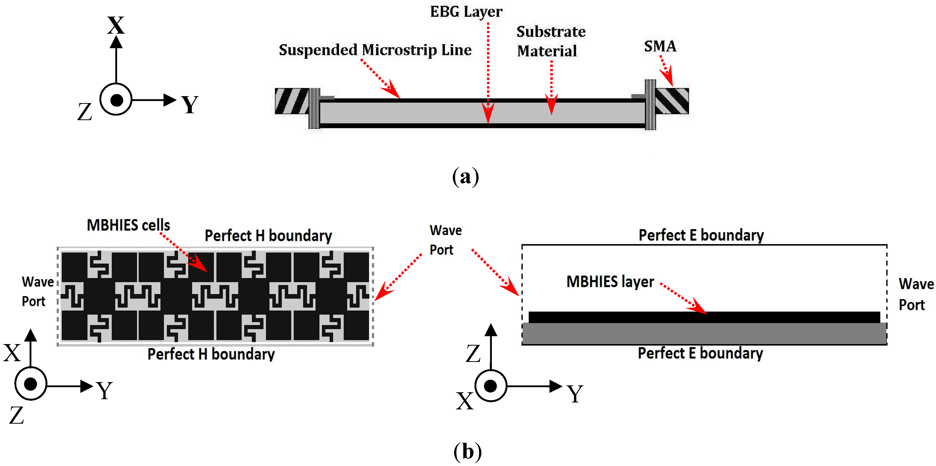 Materials 06 00143 g002 1024