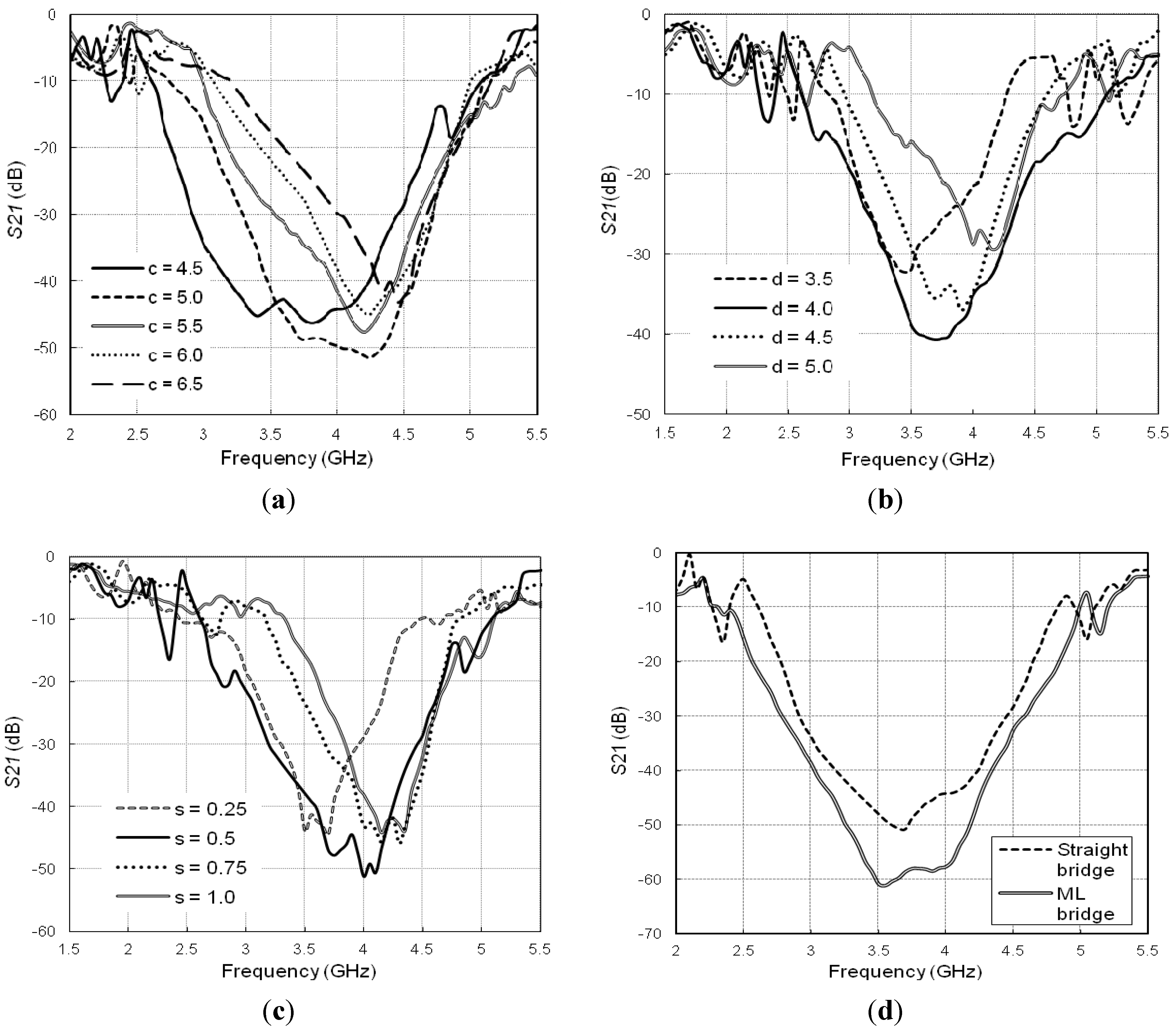 Materials 06 00143 g003 1024