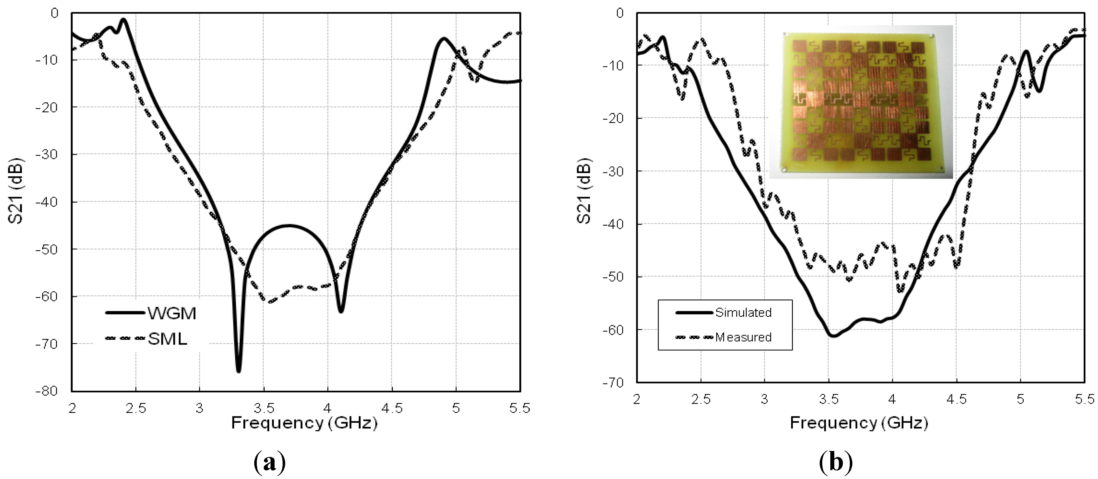 Materials 06 00143 g004 1024