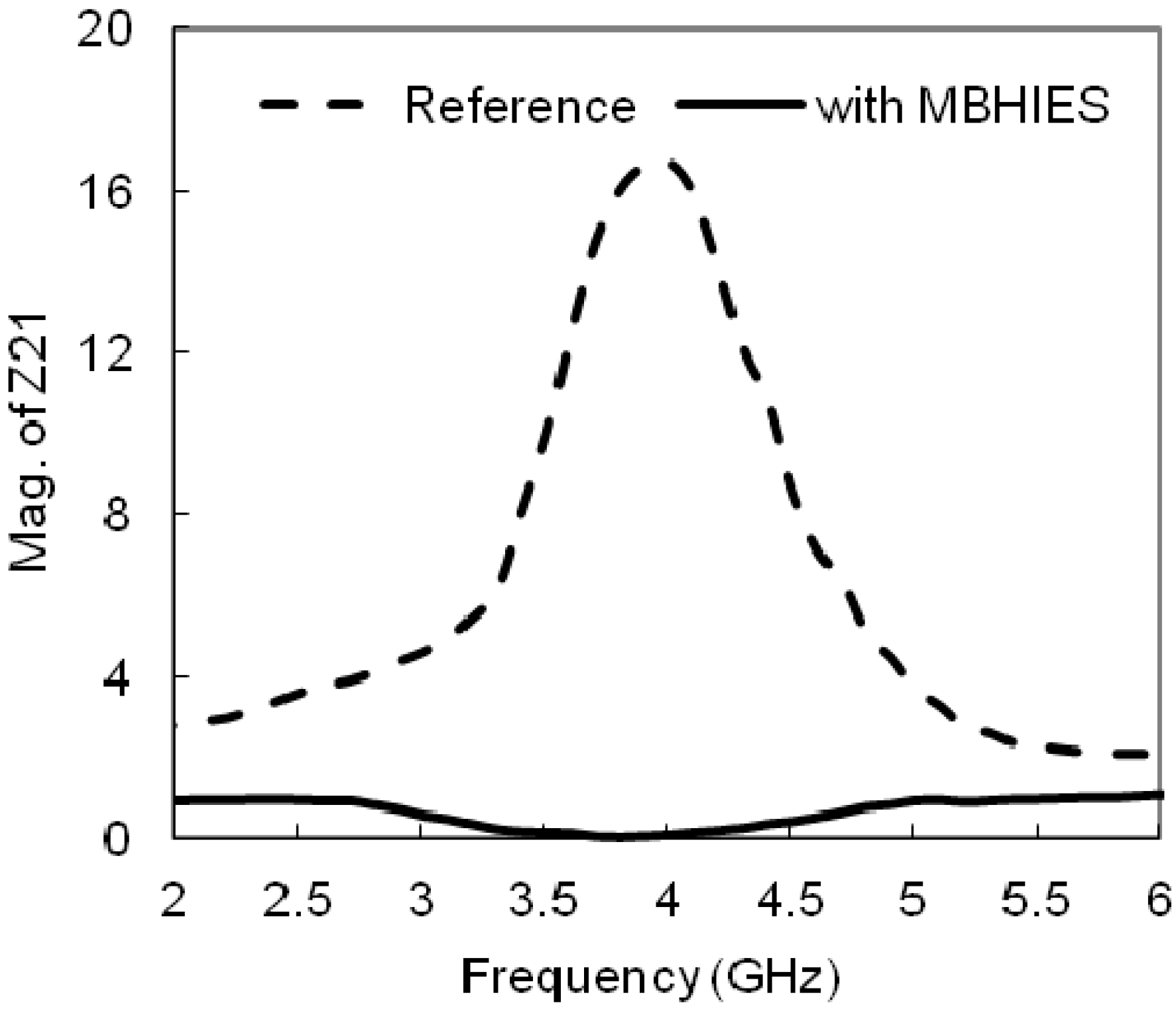 Materials 06 00143 g009 1024