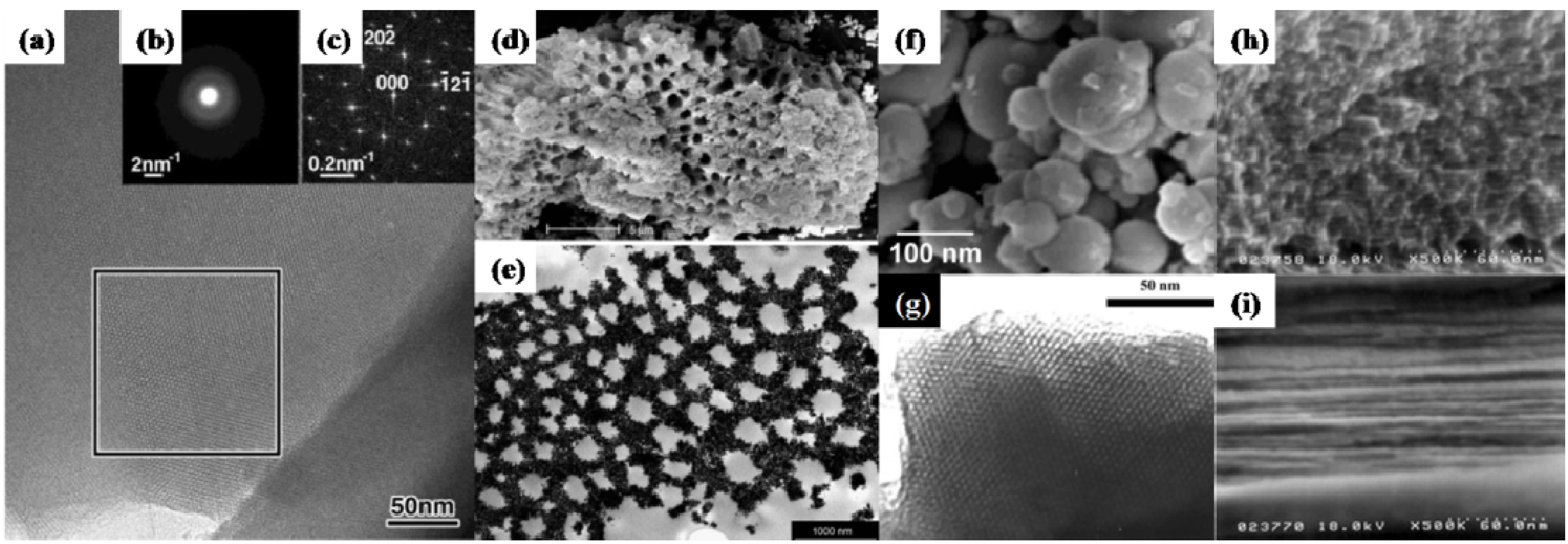 Materials 06 00217 g003