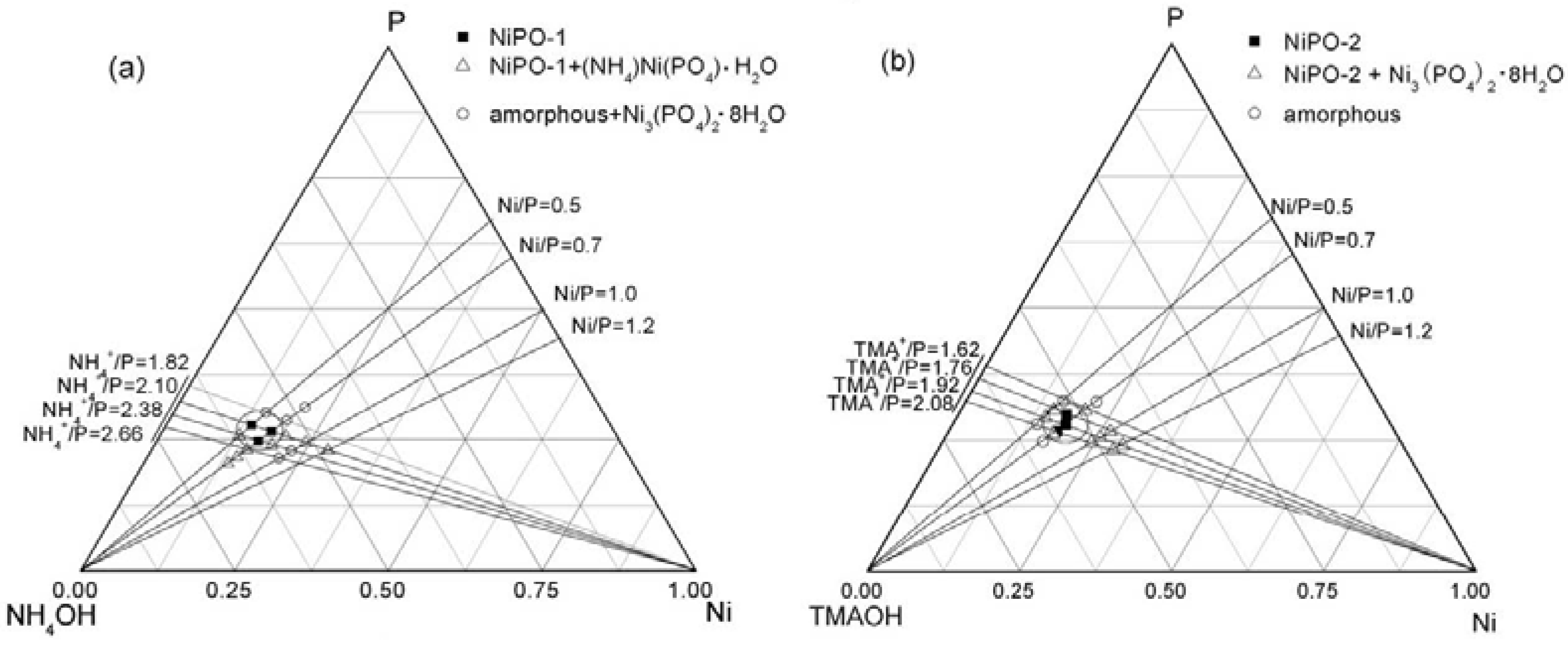 Materials 06 00217 g006