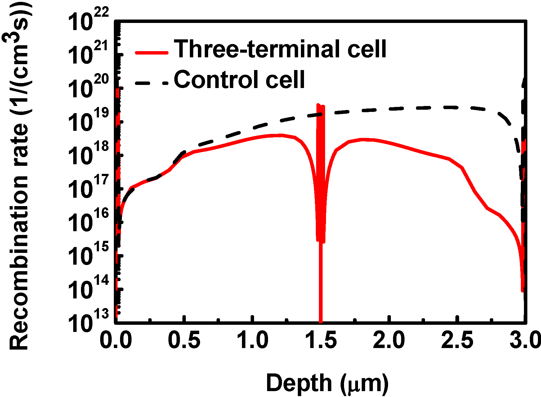 Materials 06 00291 g005 1024