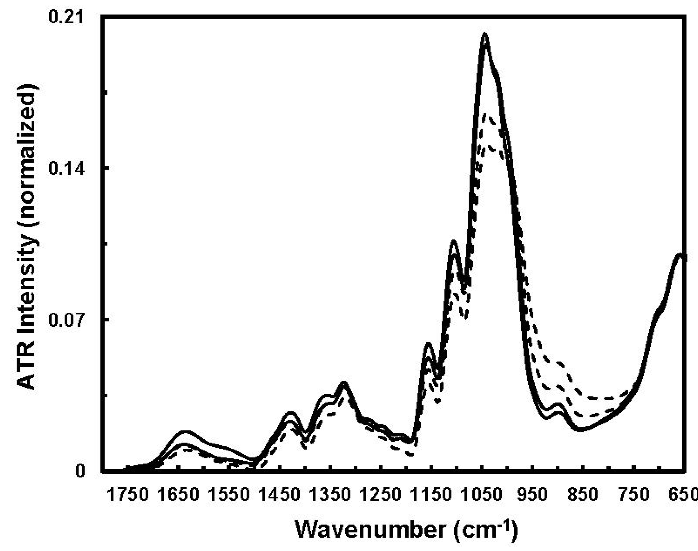 Materials 06 00299 g008 1024