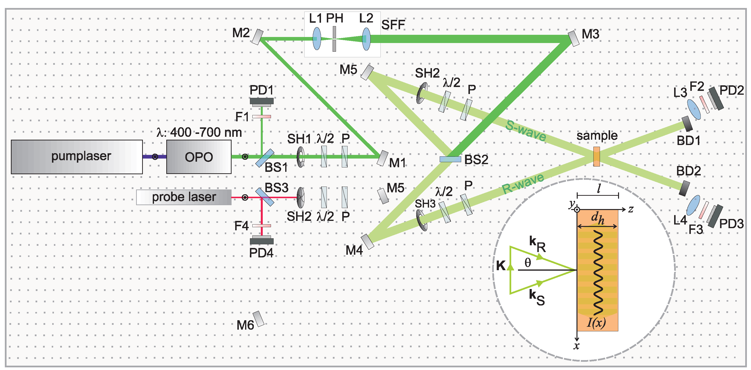 Materials 06 00334 g001 1024
