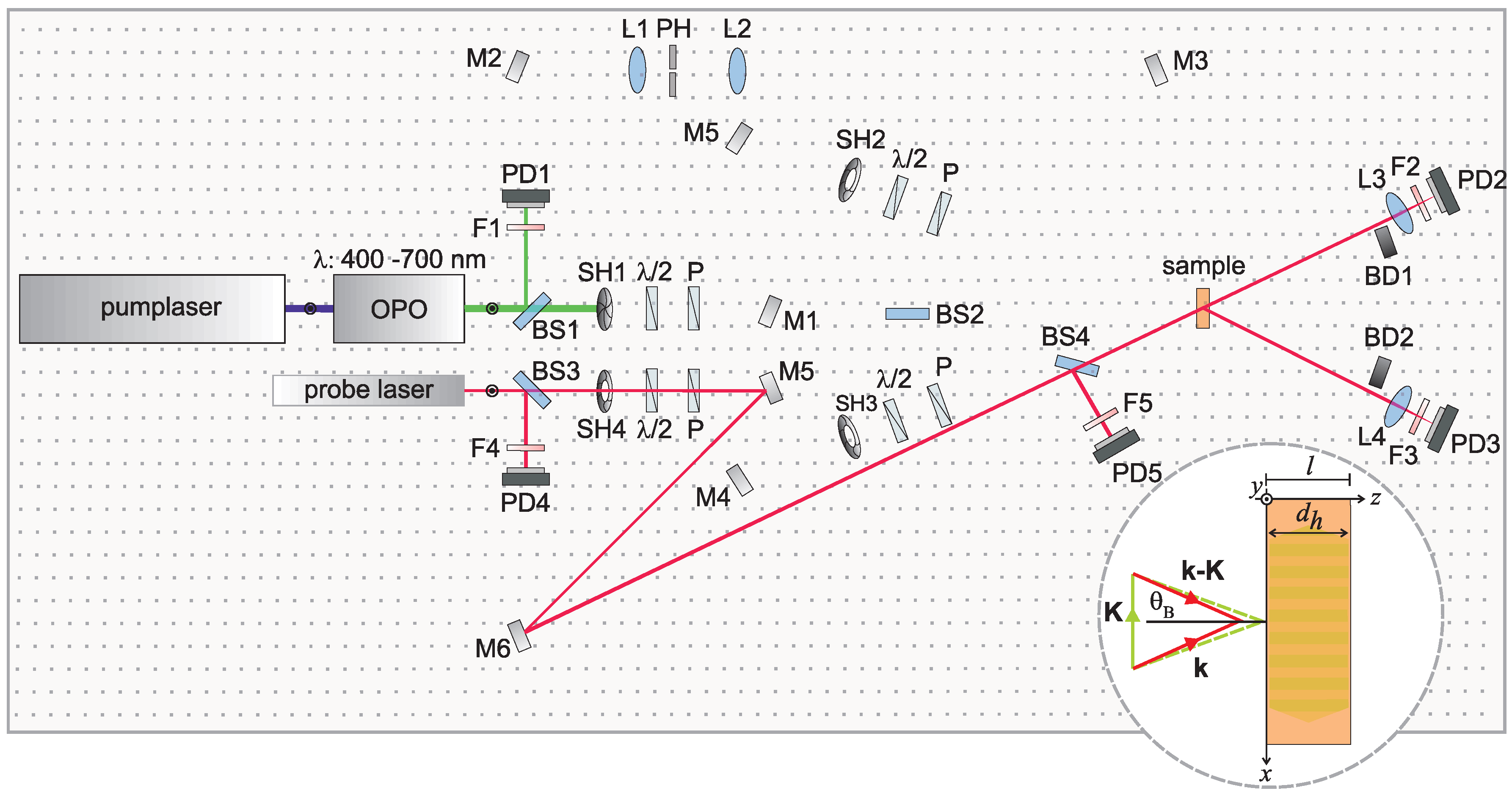 Materials 06 00334 g002 1024
